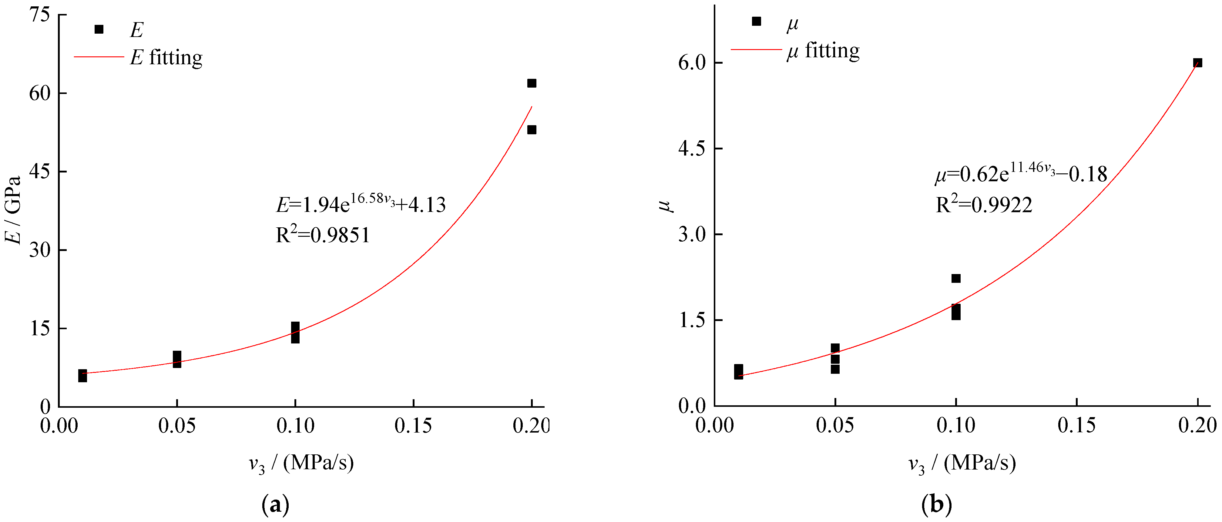 Ijerph 19 04546 g007