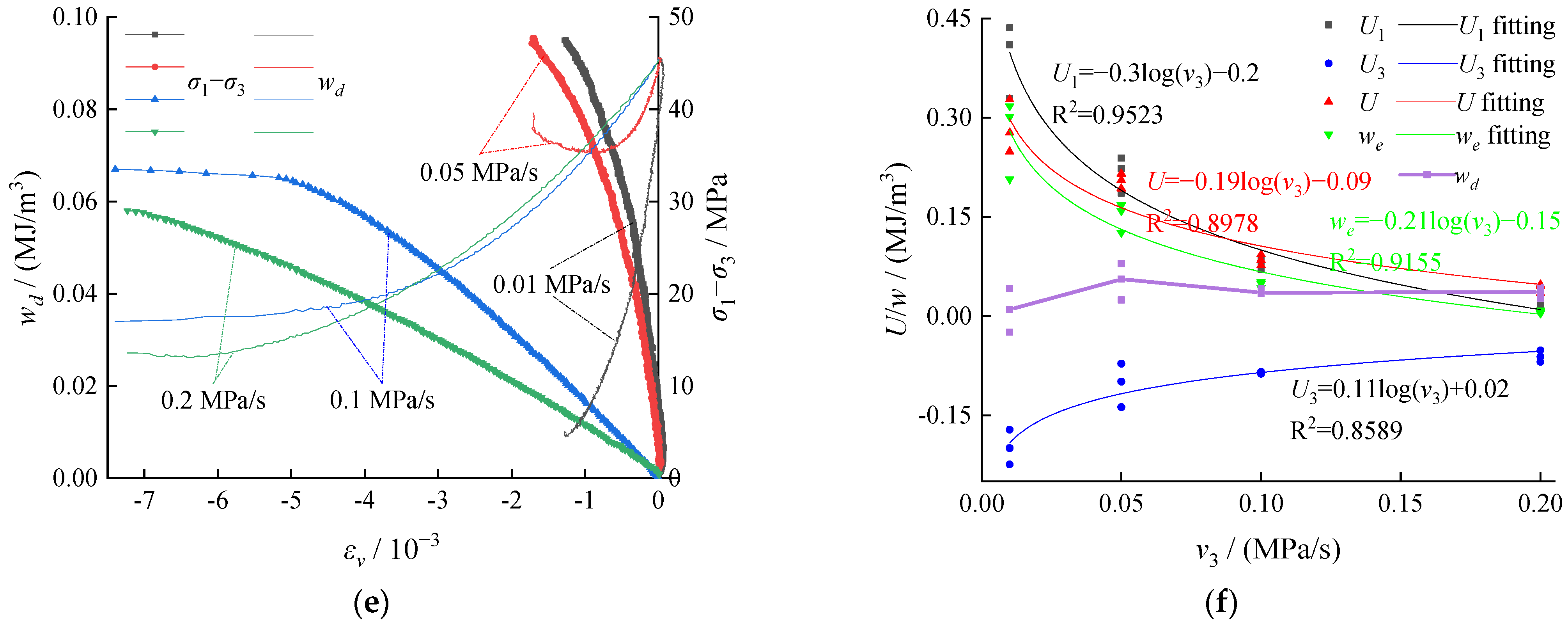 Ijerph 19 04546 g008b