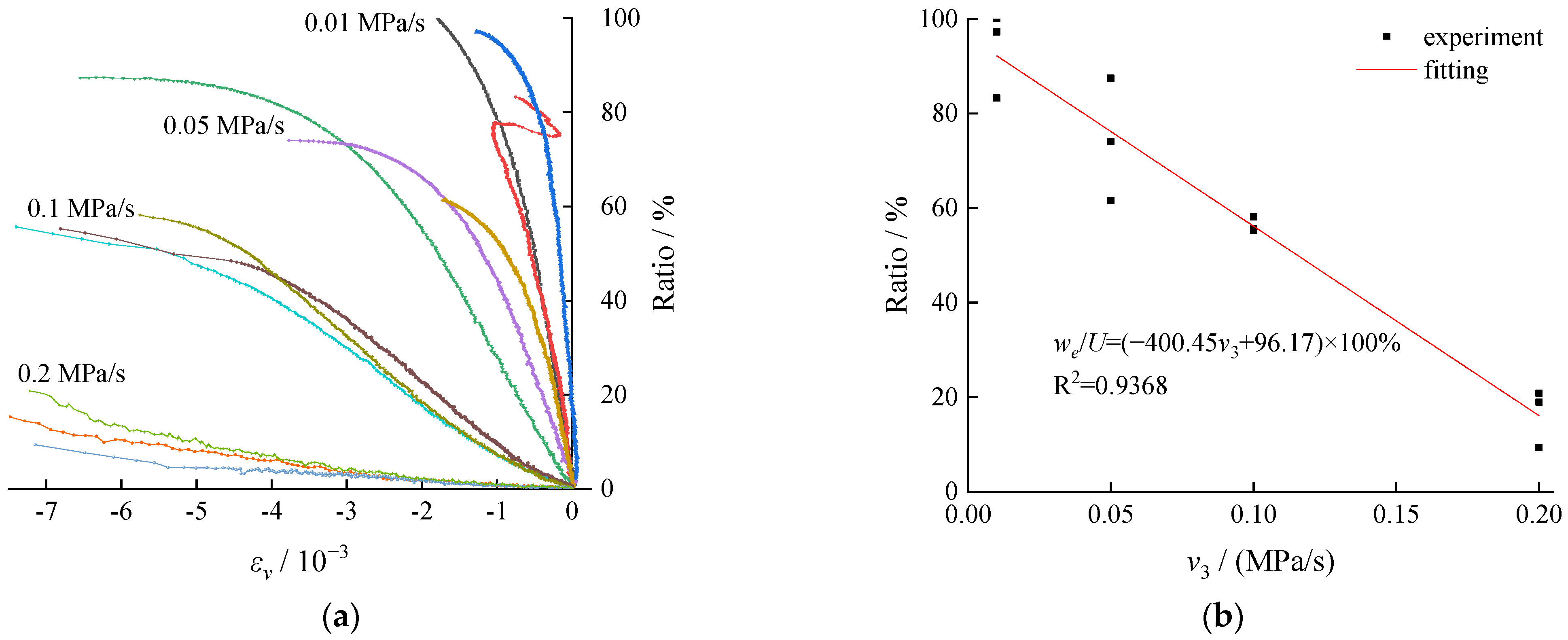 Ijerph 19 04546 g009