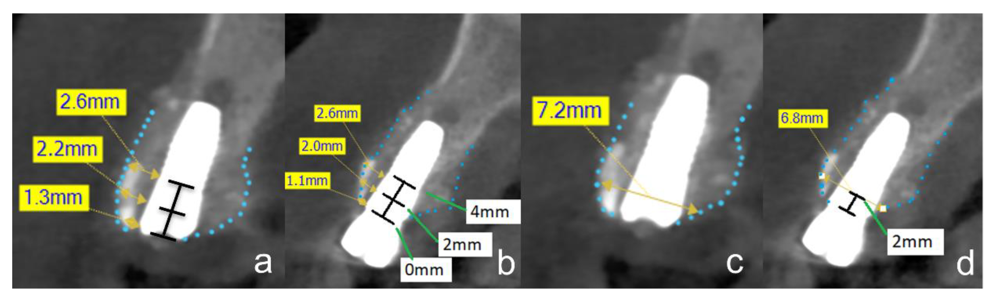 Ijerph 19 04560 g004