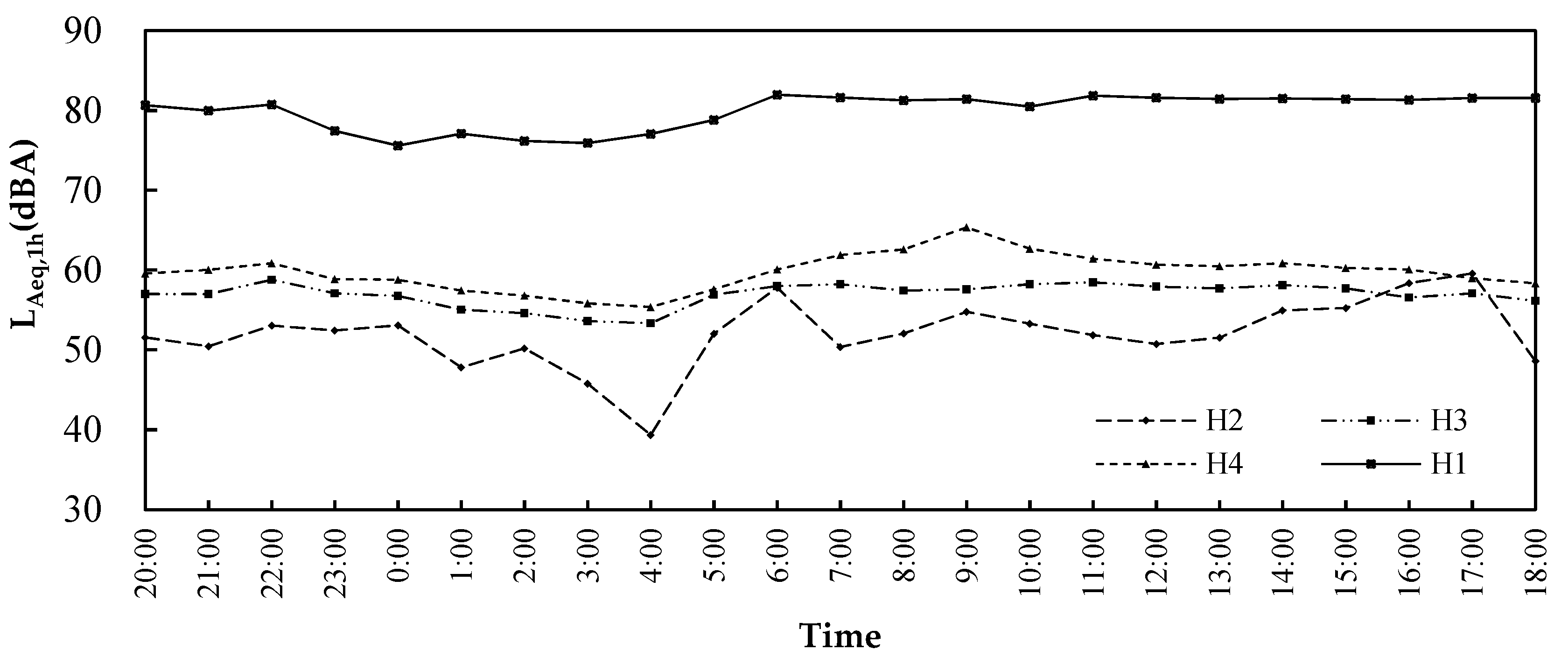 Ijerph 19 04571 g006