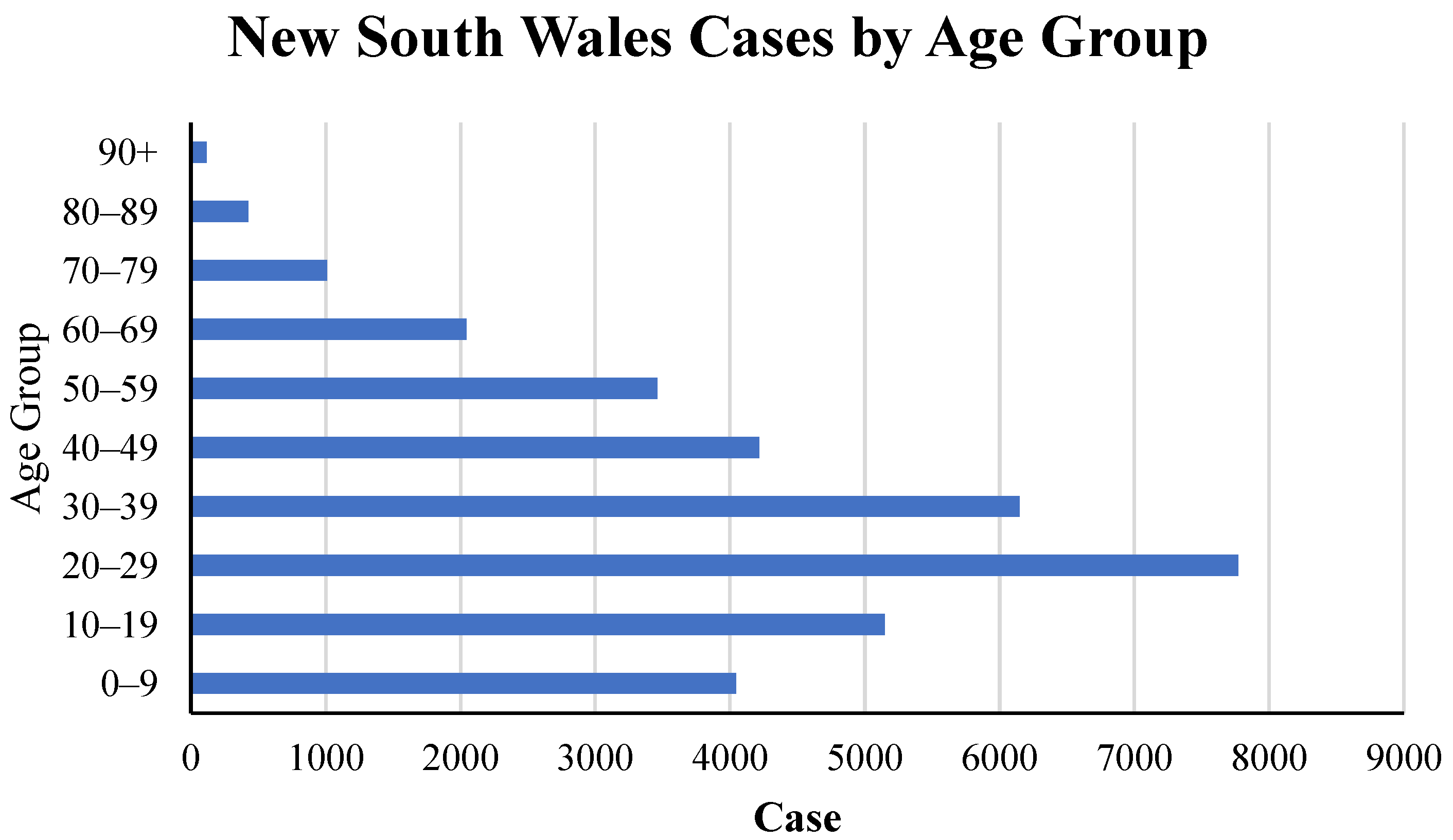 Ijerph 19 04586 g006
