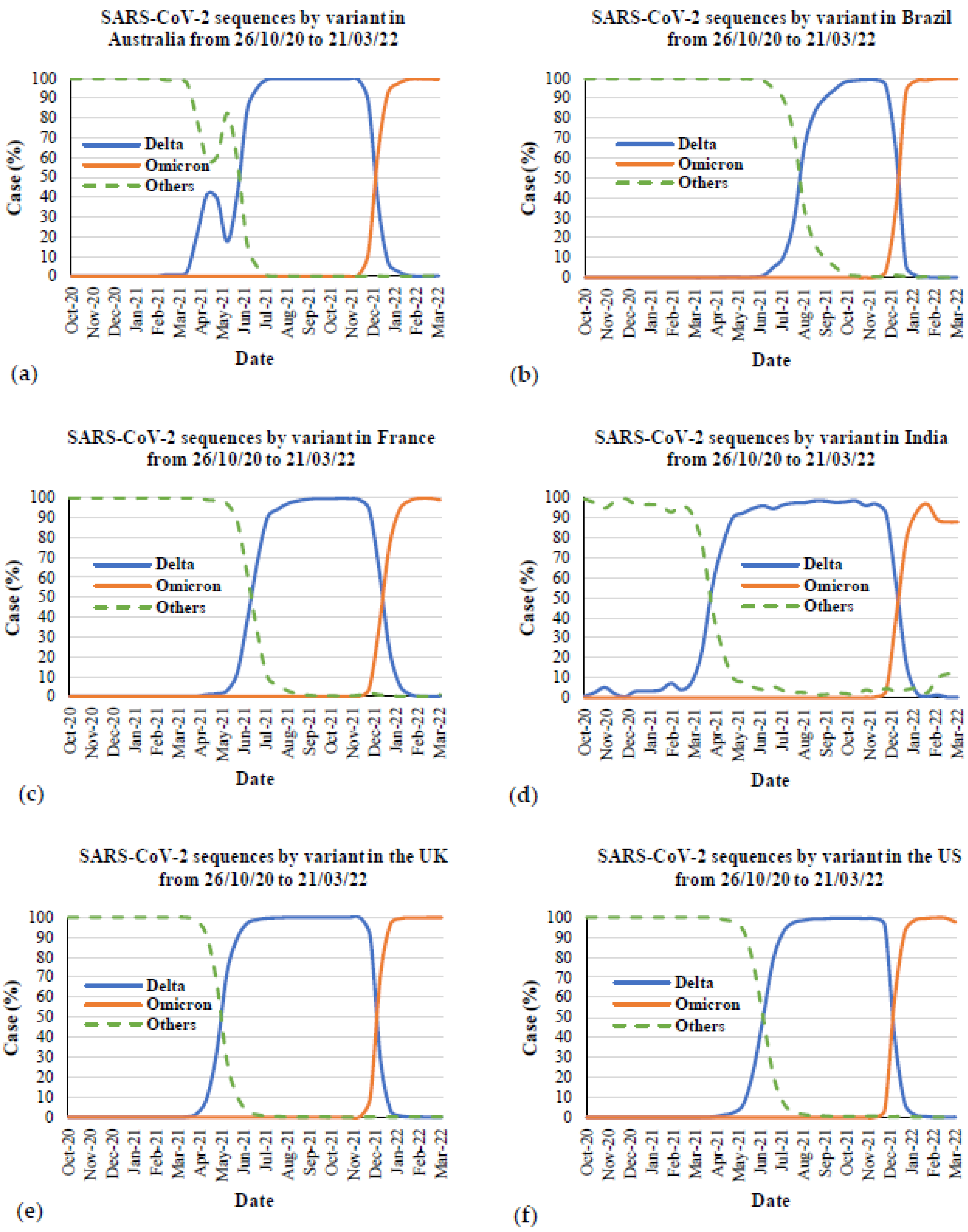 Ijerph 19 04586 g011