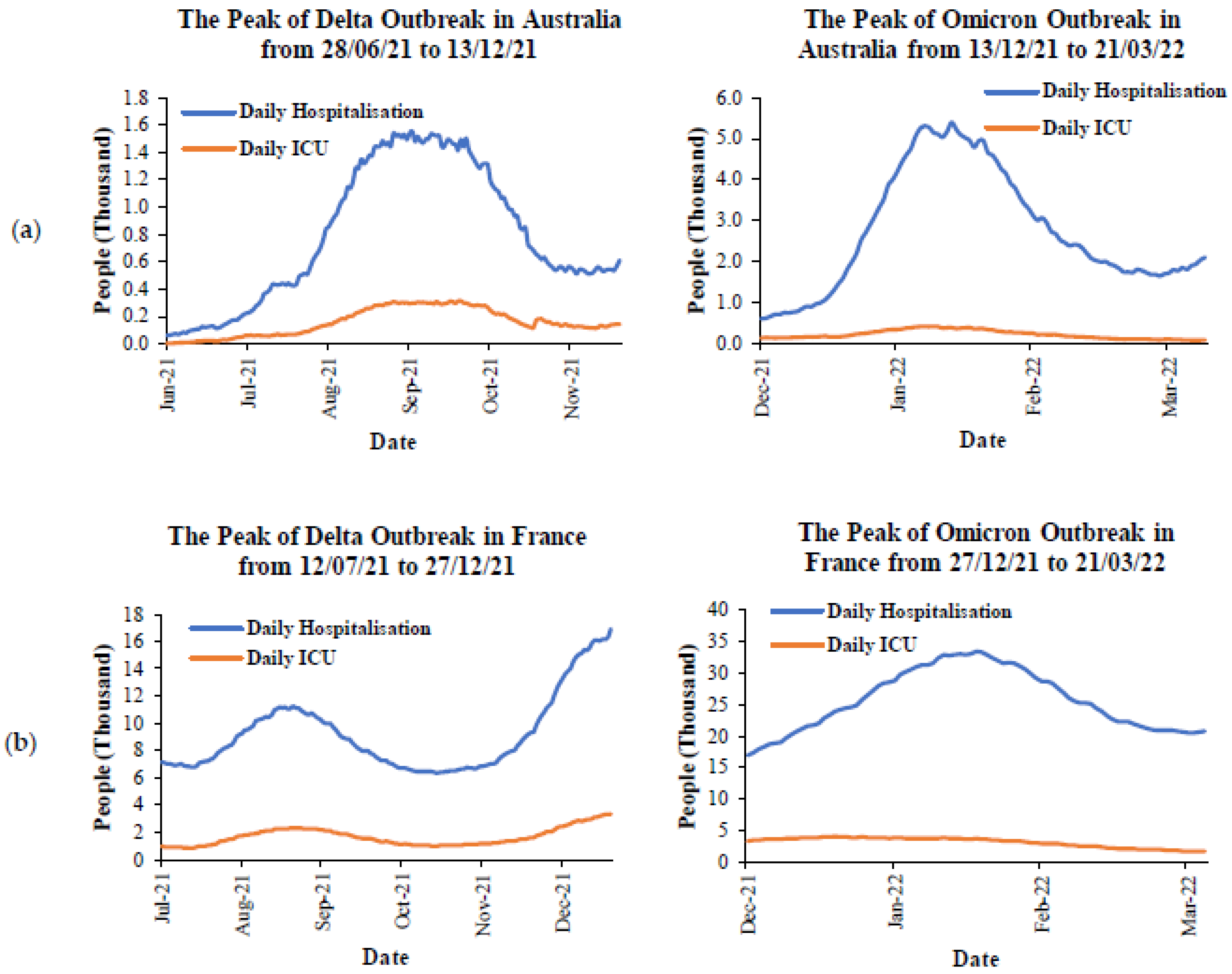 Ijerph 19 04586 g013a