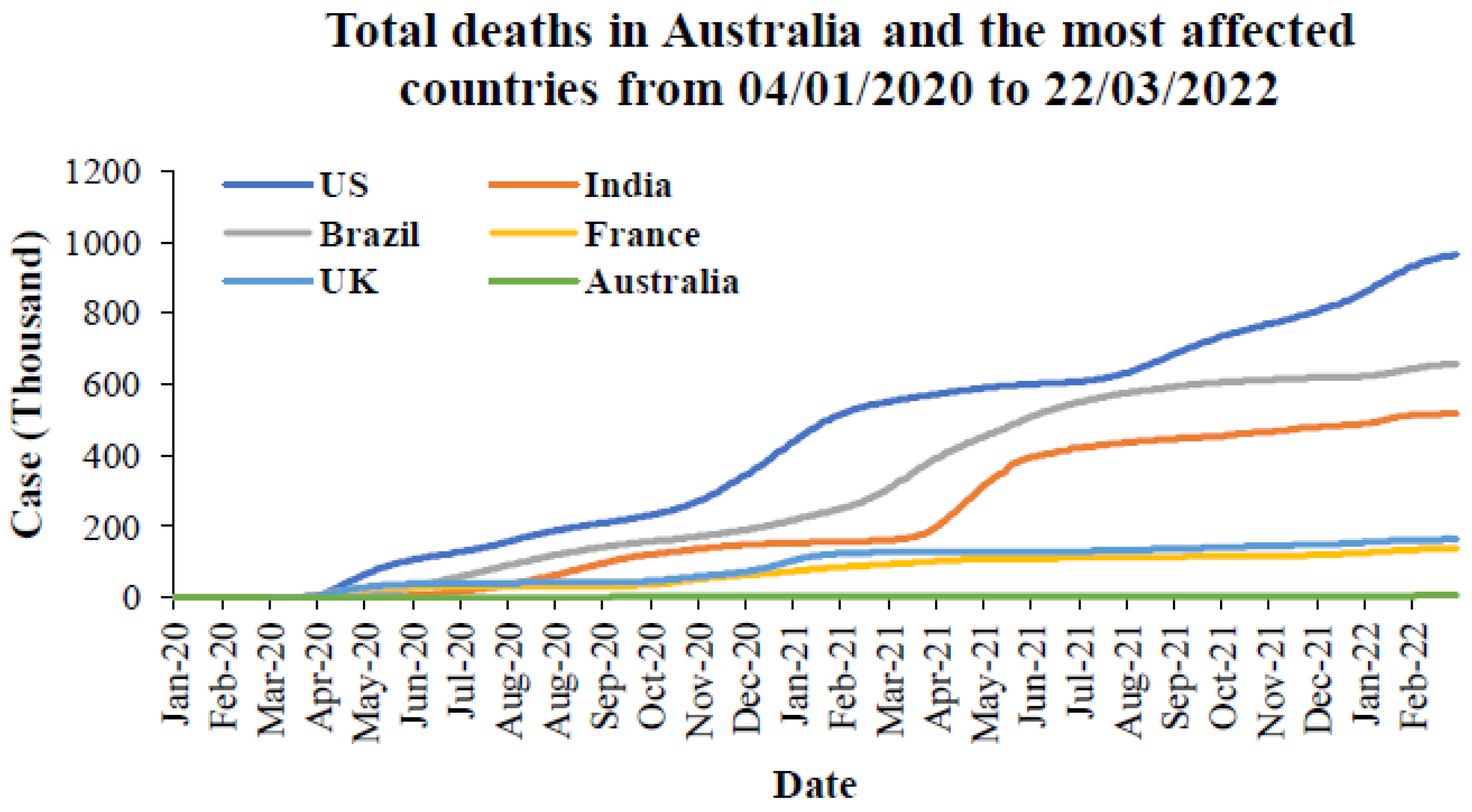 Ijerph 19 04586 g014