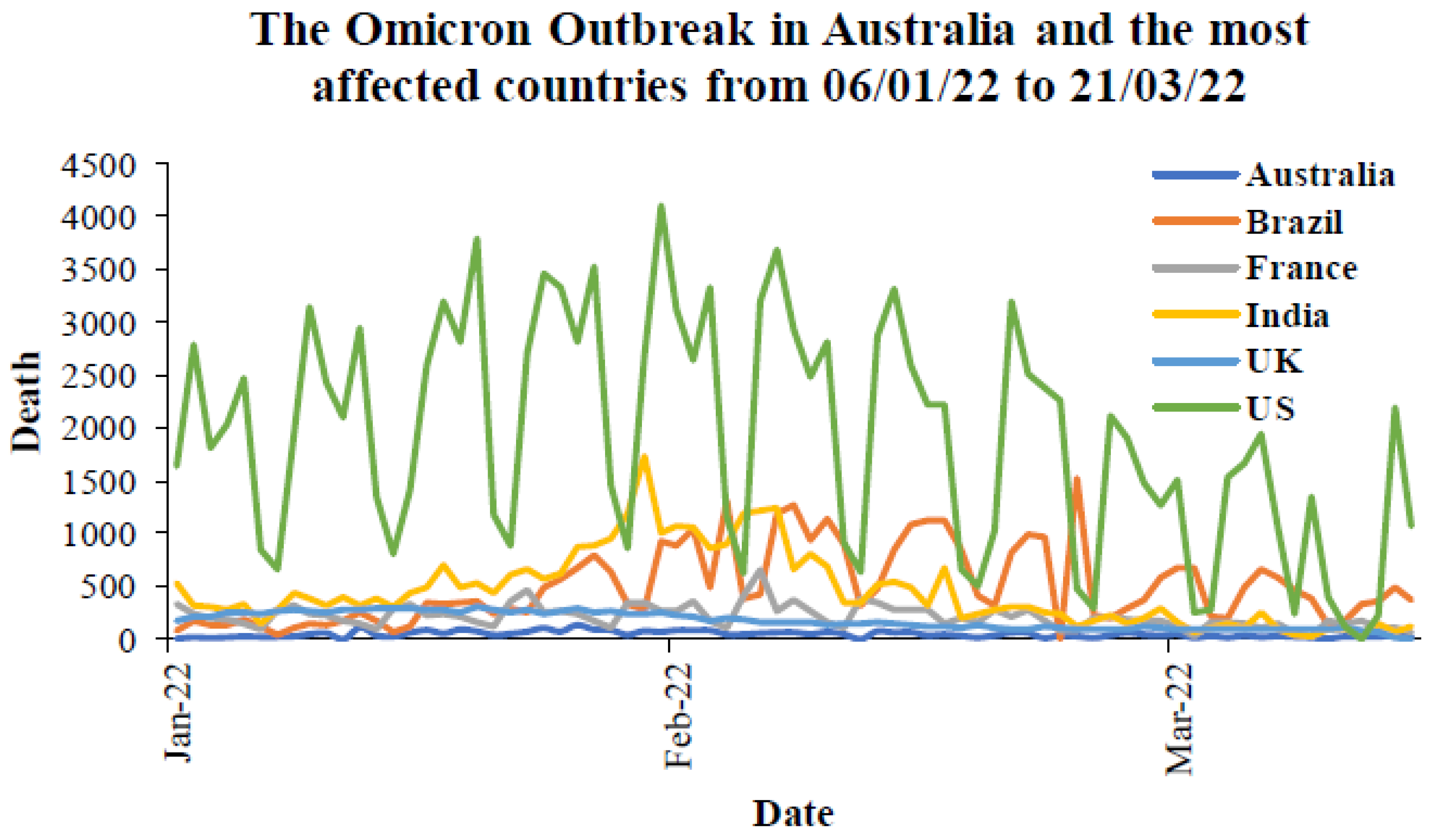 Ijerph 19 04586 g017