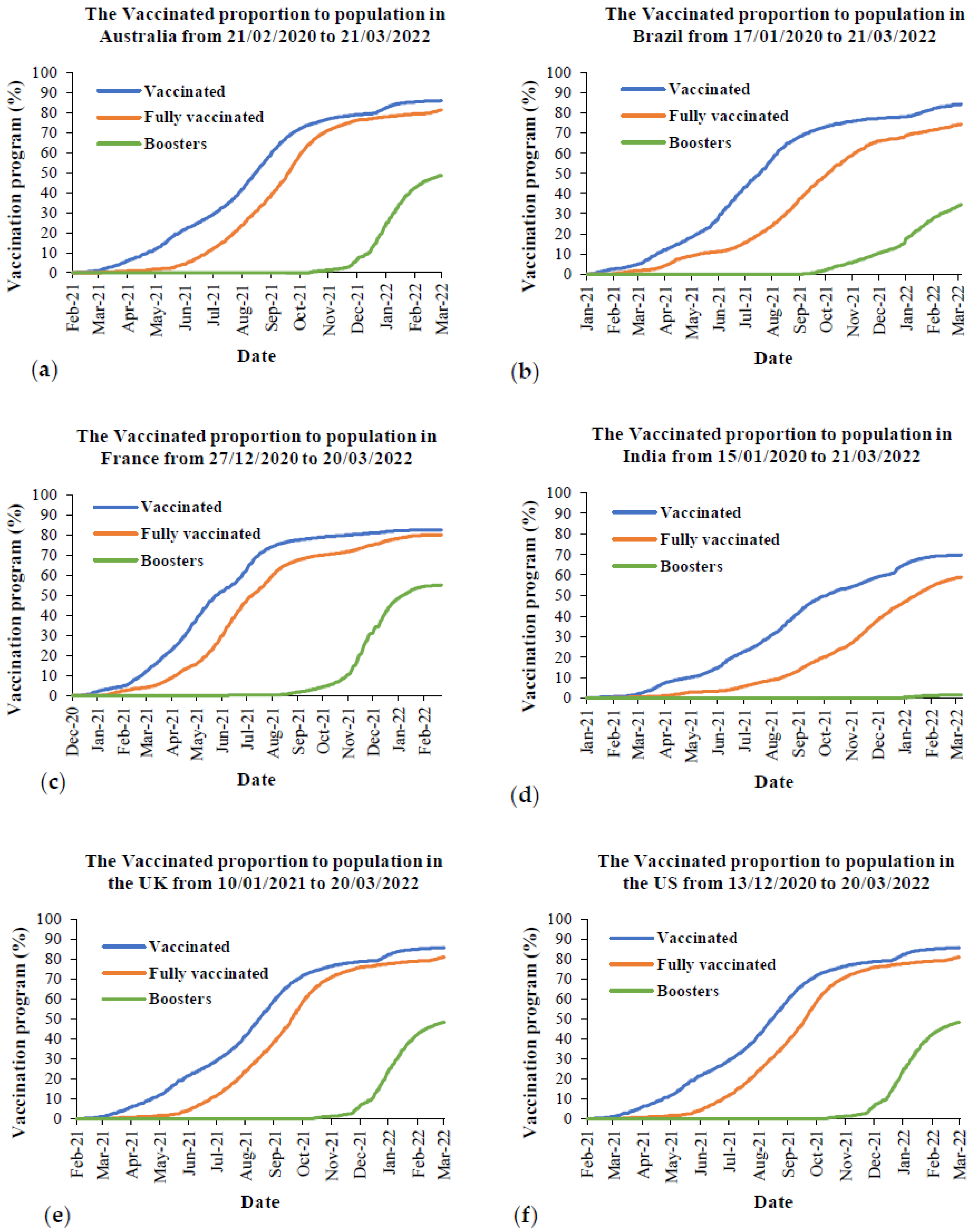 Ijerph 19 04586 g018