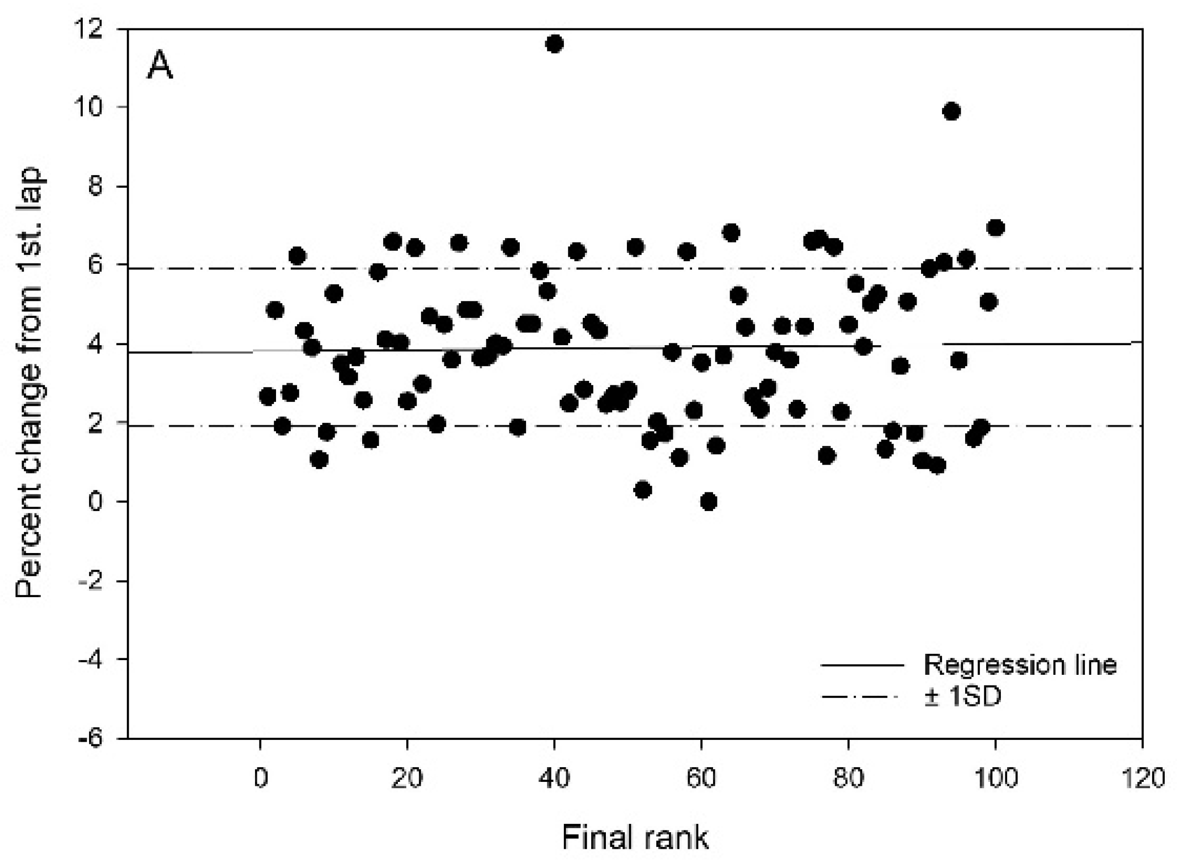 Ijerph 19 04589 g001a