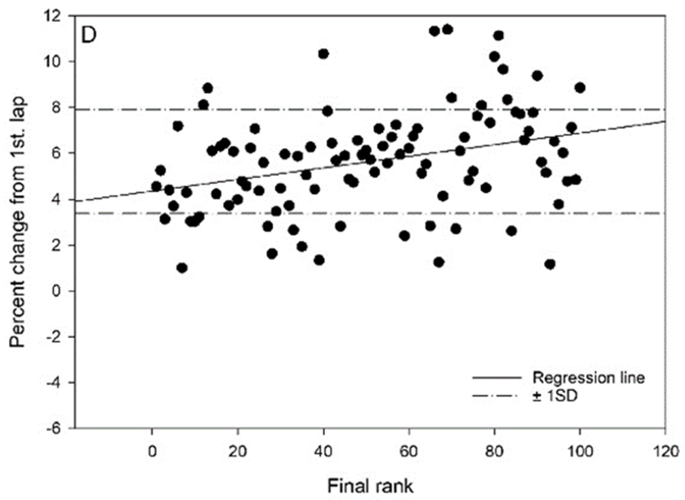 Ijerph 19 04589 g001c