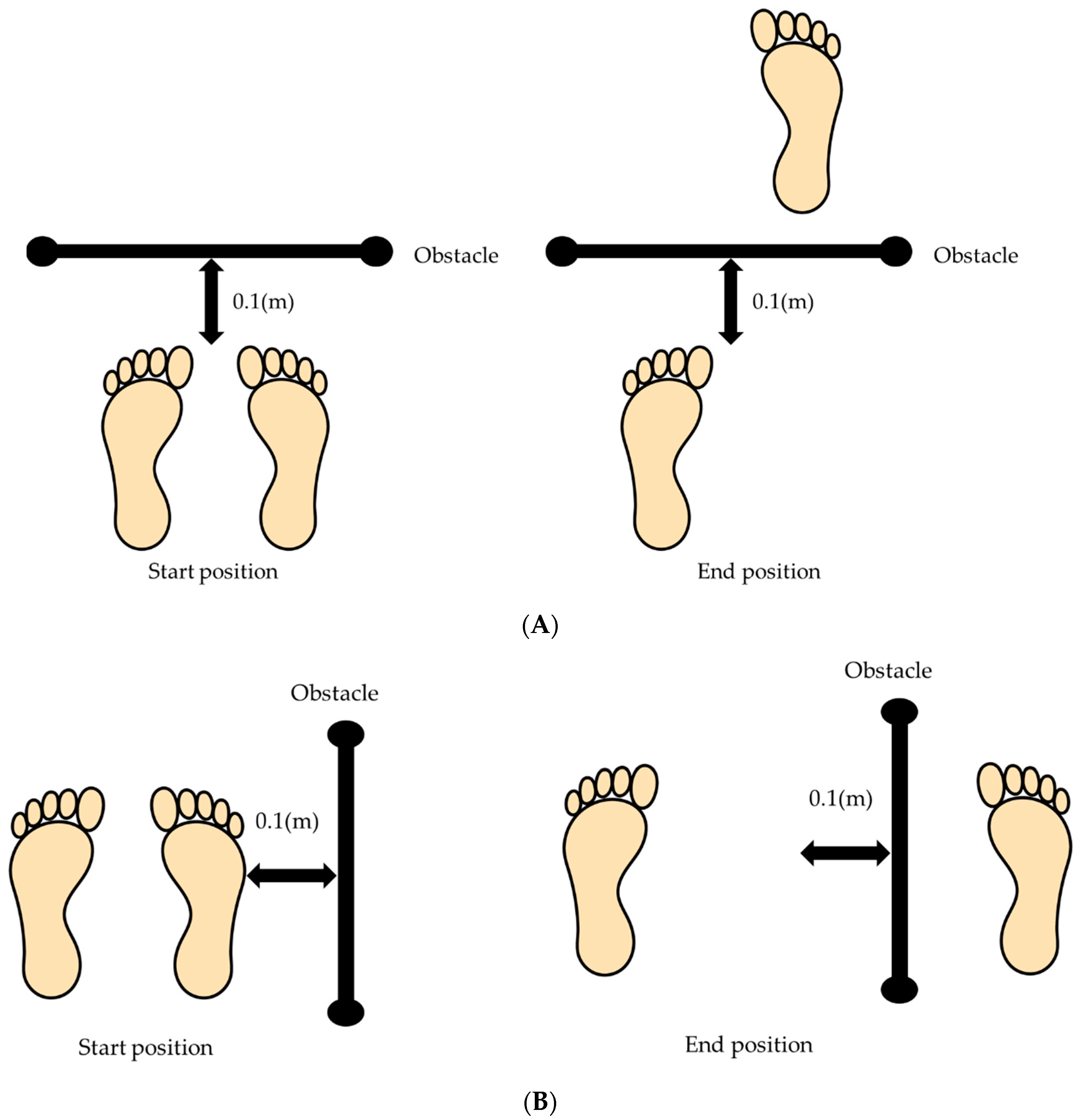 Ijerph 19 04596 g002