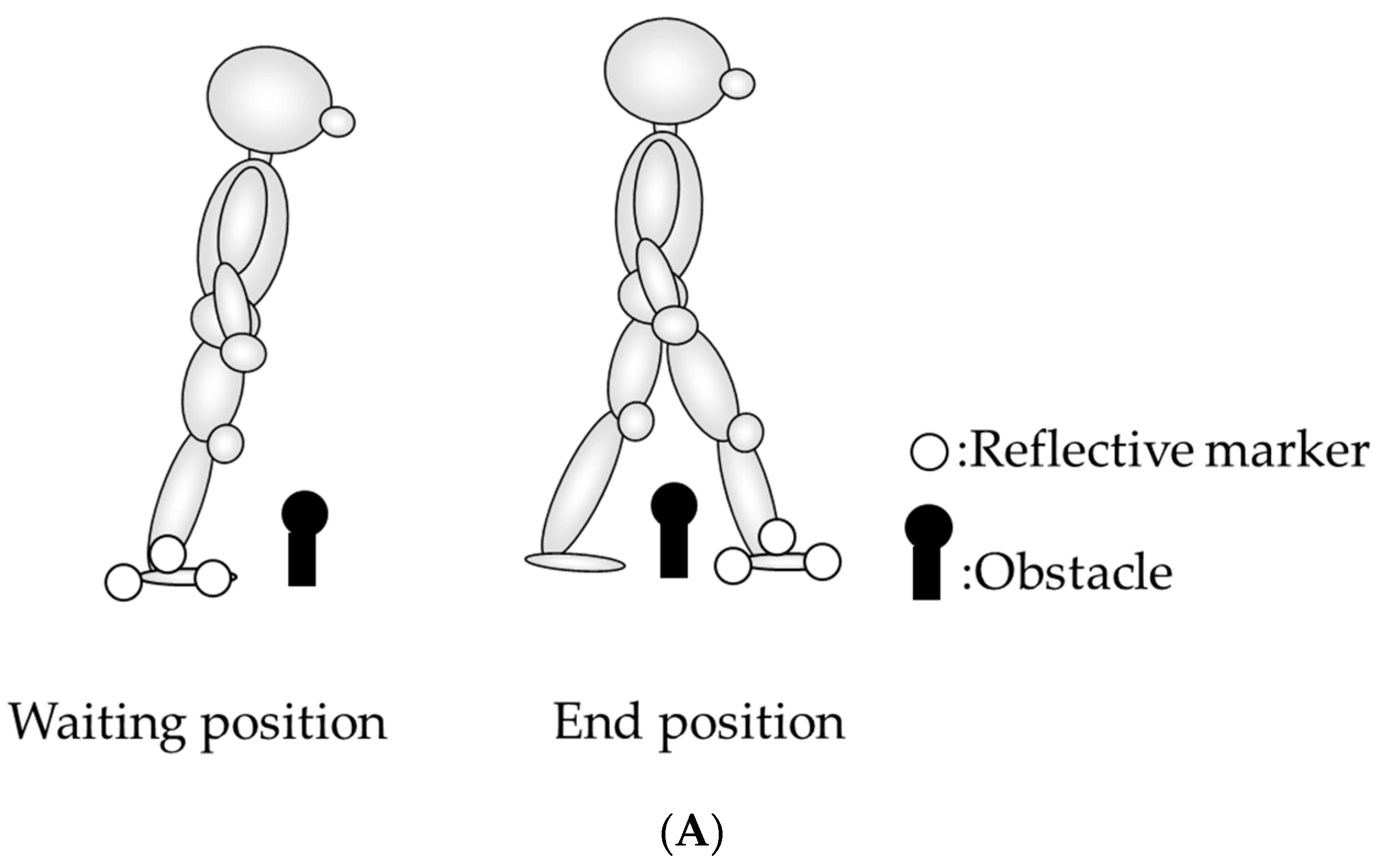 Ijerph 19 04596 g003a