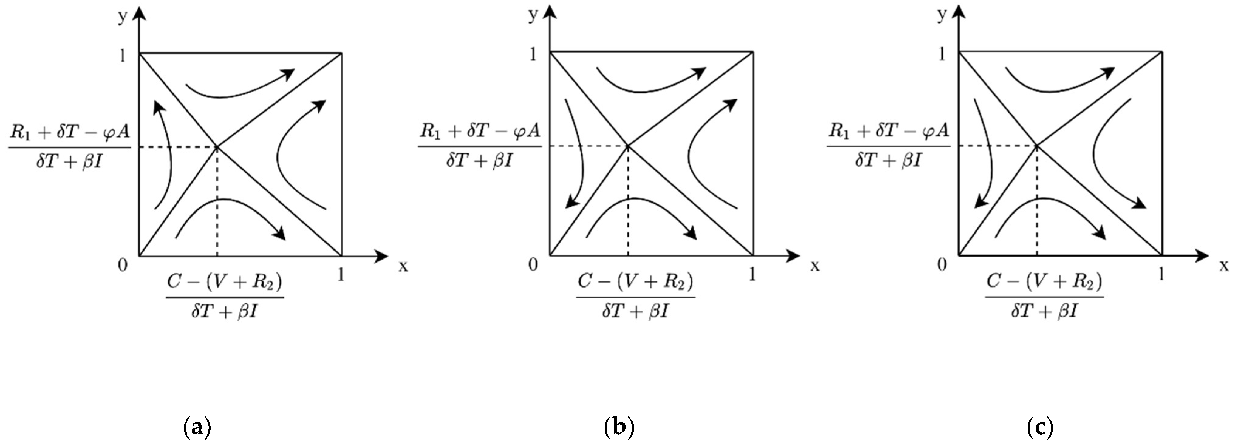 Ijerph 19 04607 g004