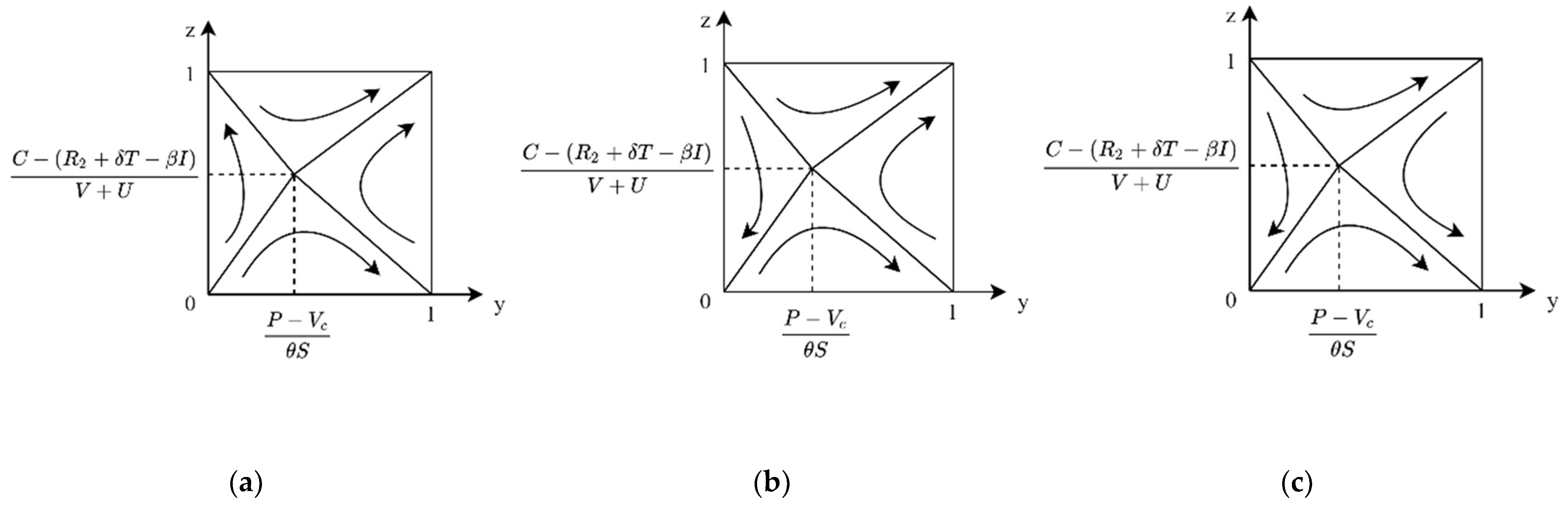 Ijerph 19 04607 g005