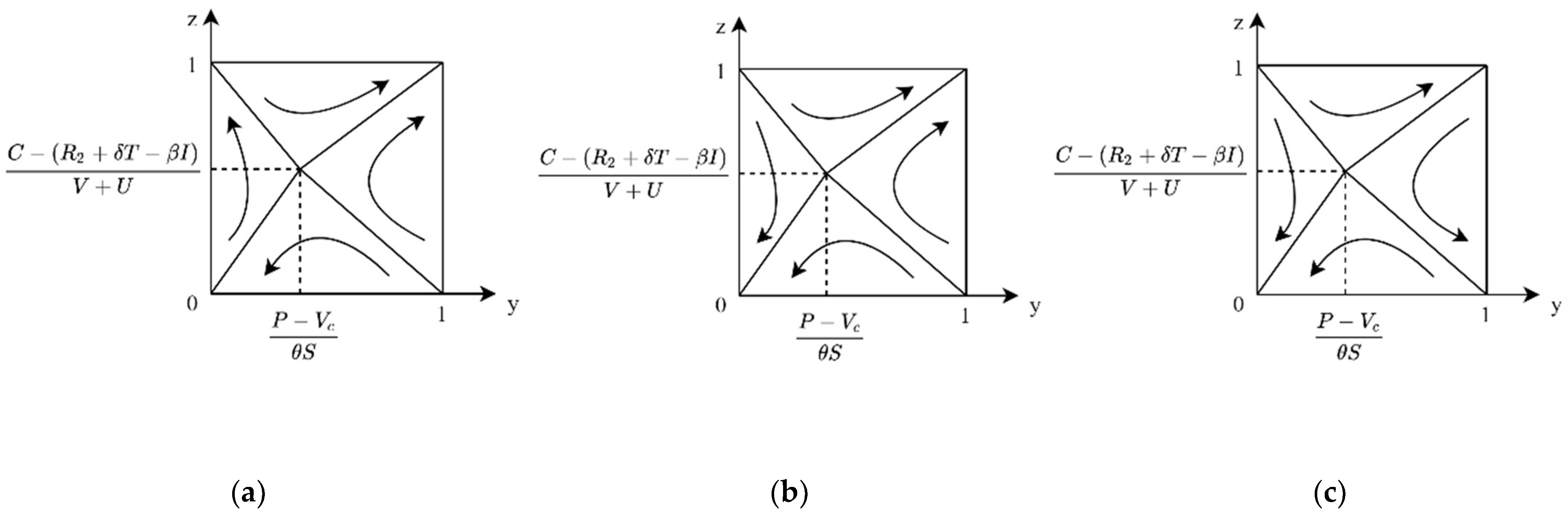 Ijerph 19 04607 g006