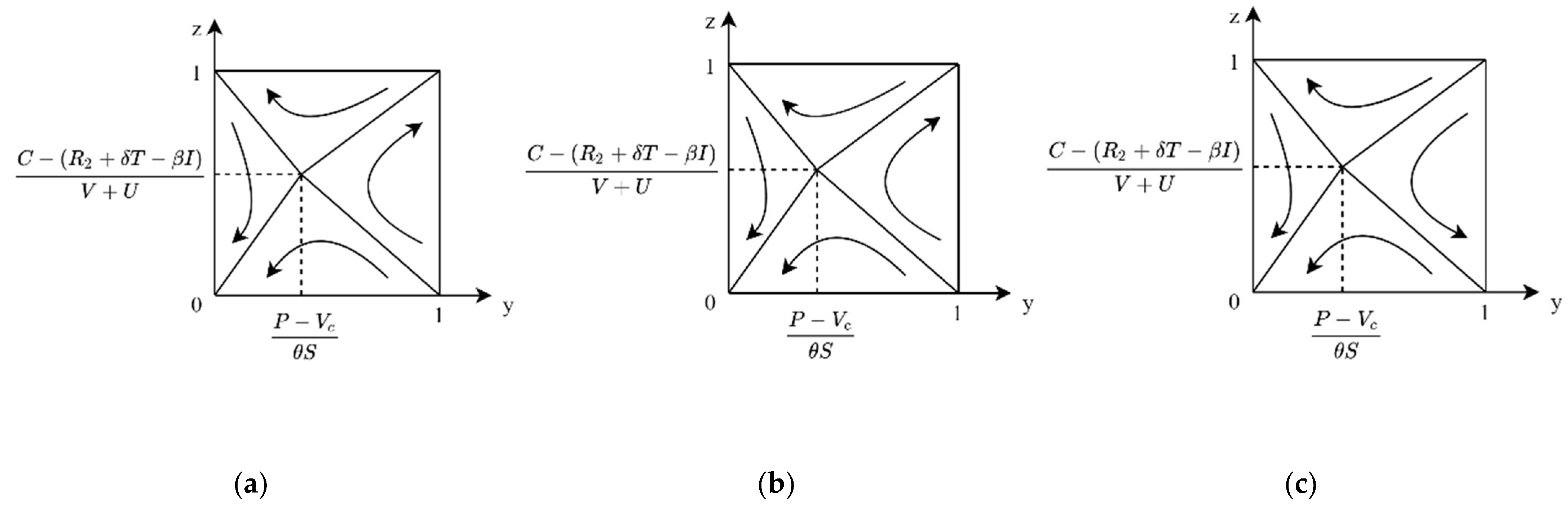 Ijerph 19 04607 g007