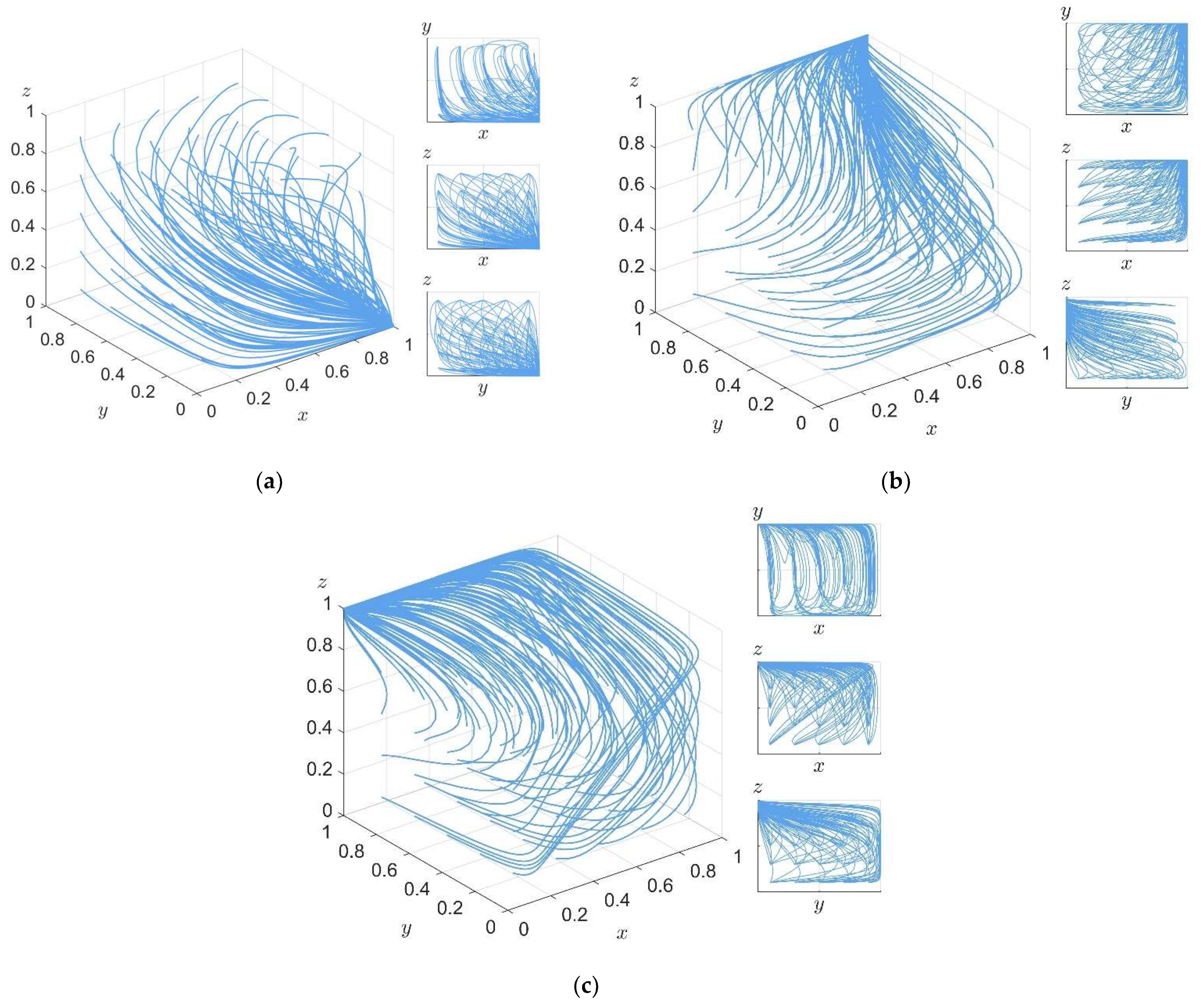 Ijerph 19 04607 g008