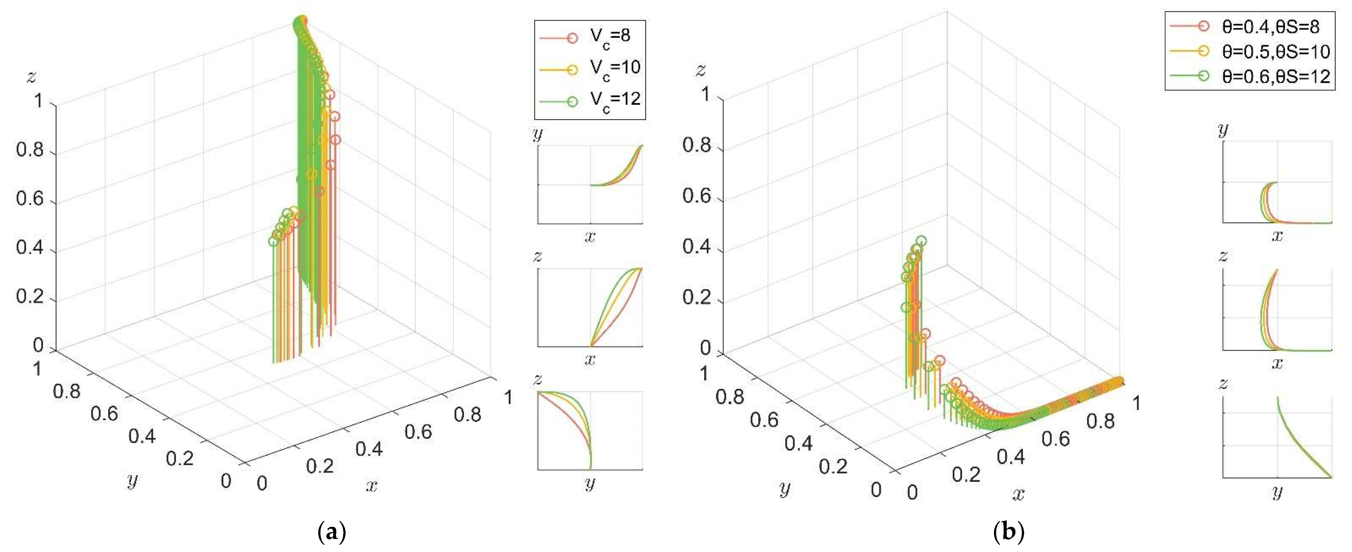 Ijerph 19 04607 g009