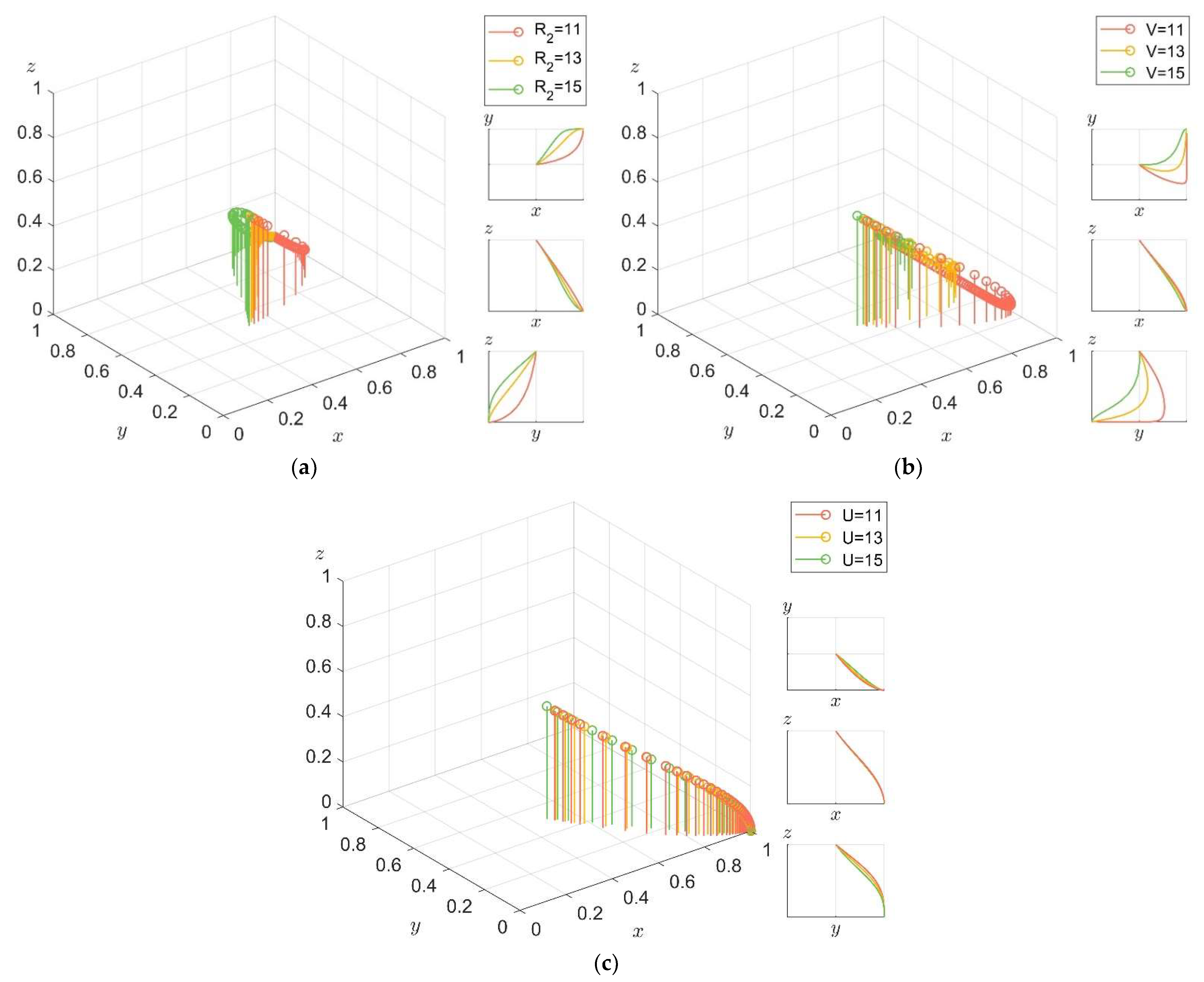 Ijerph 19 04607 g011