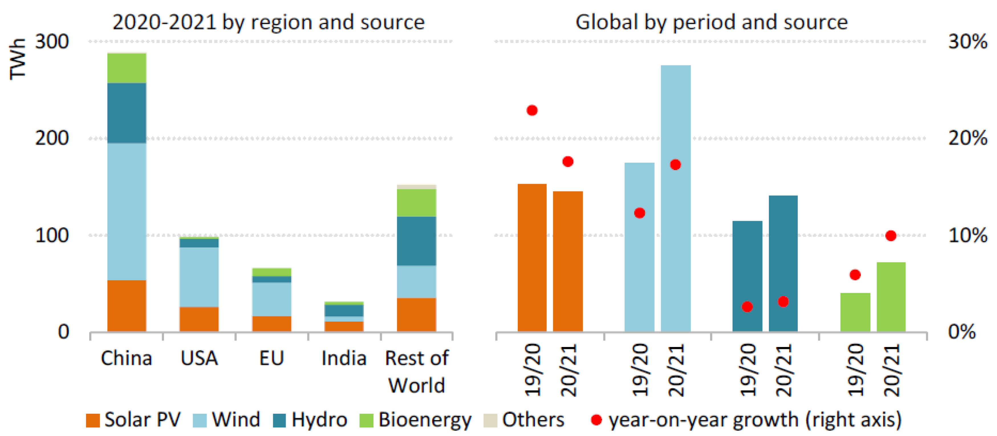 Ijerph 19 04608 g002