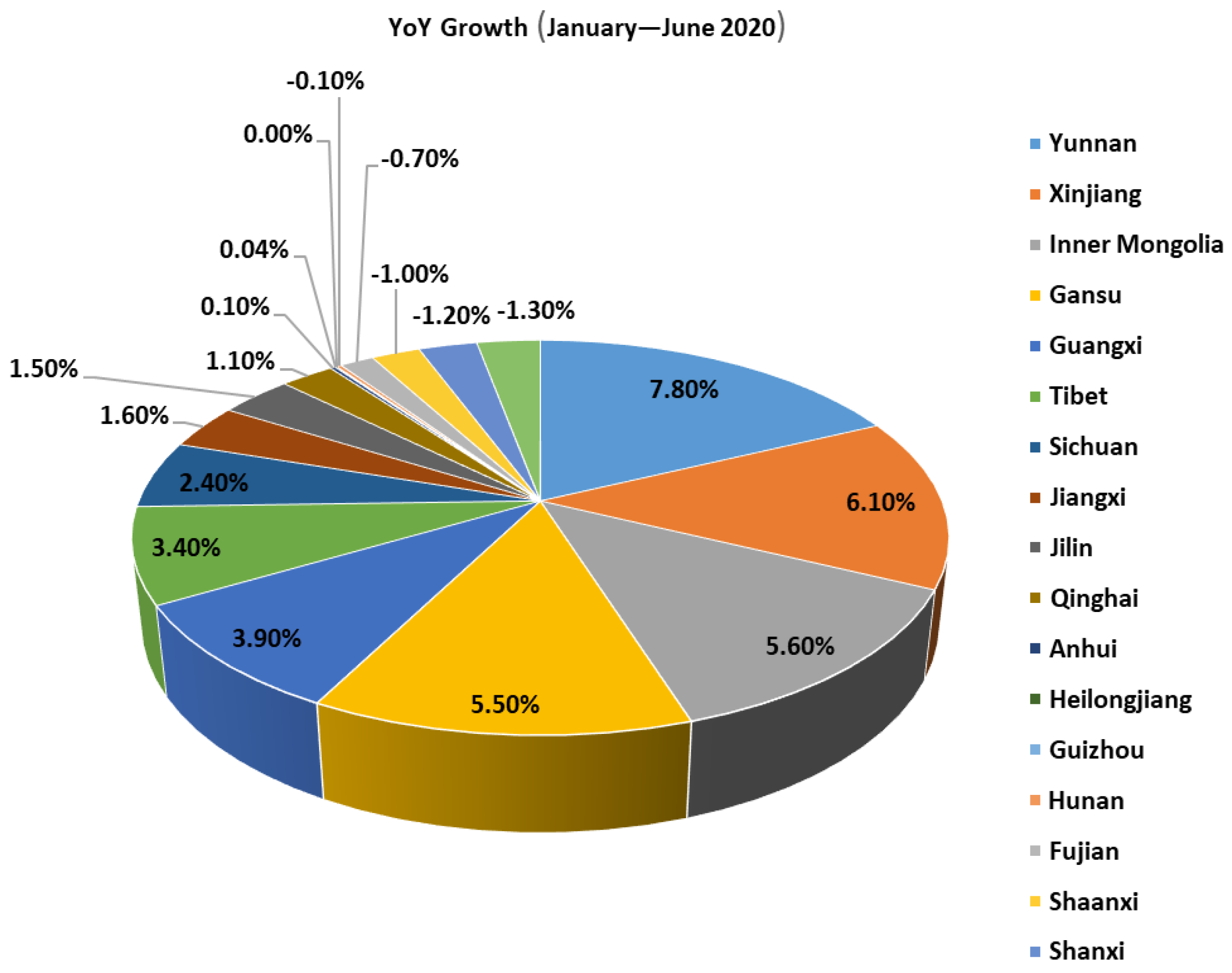Ijerph 19 04608 g012