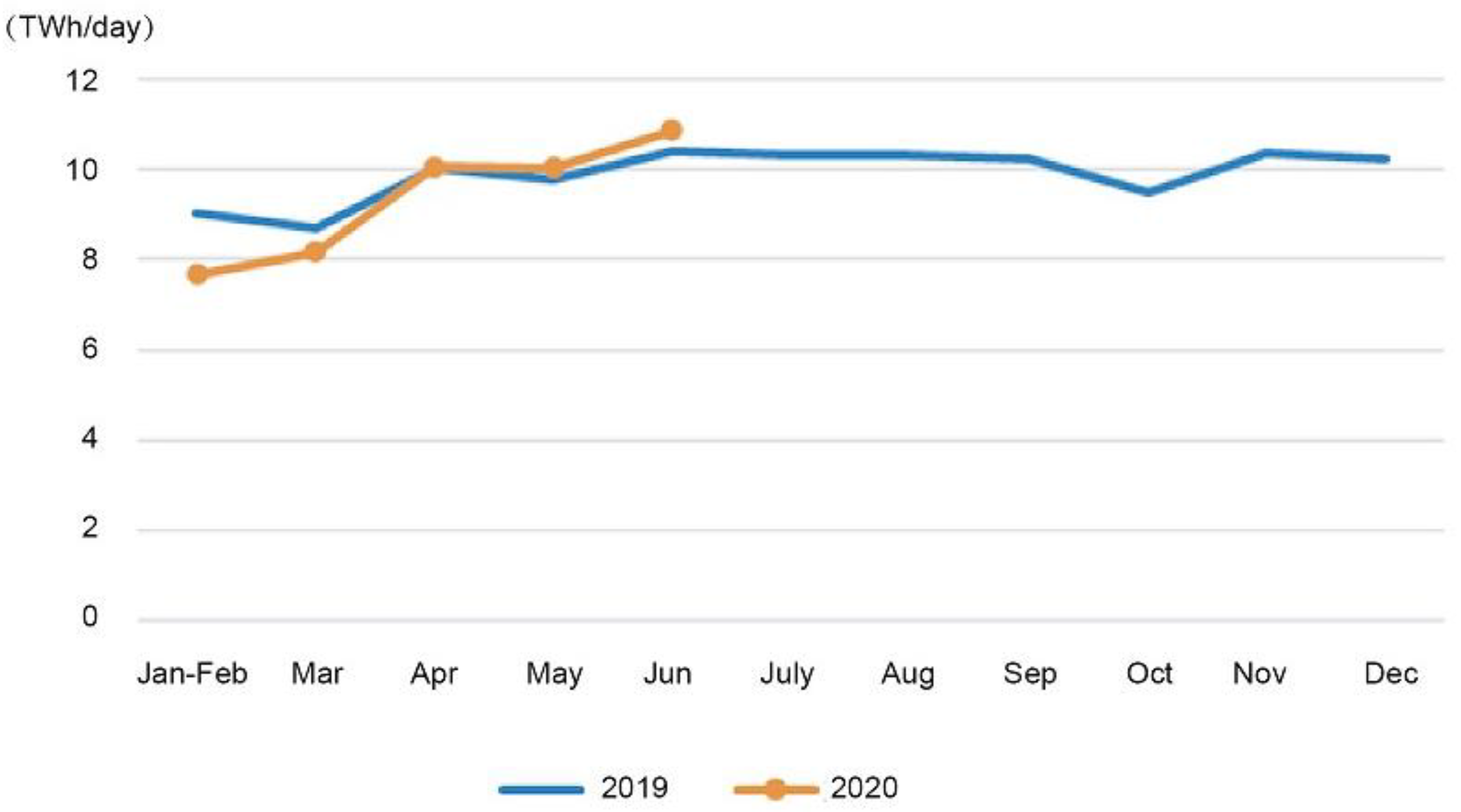 Ijerph 19 04608 g013