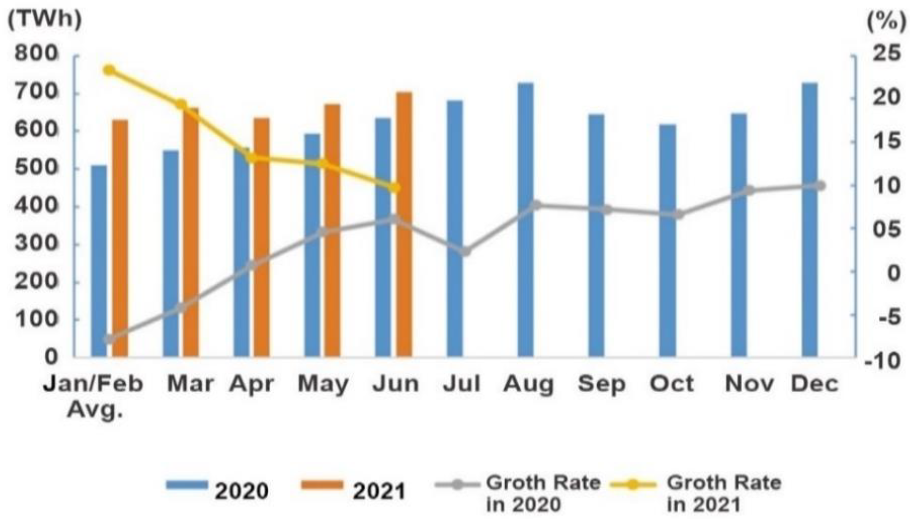 Ijerph 19 04608 g015