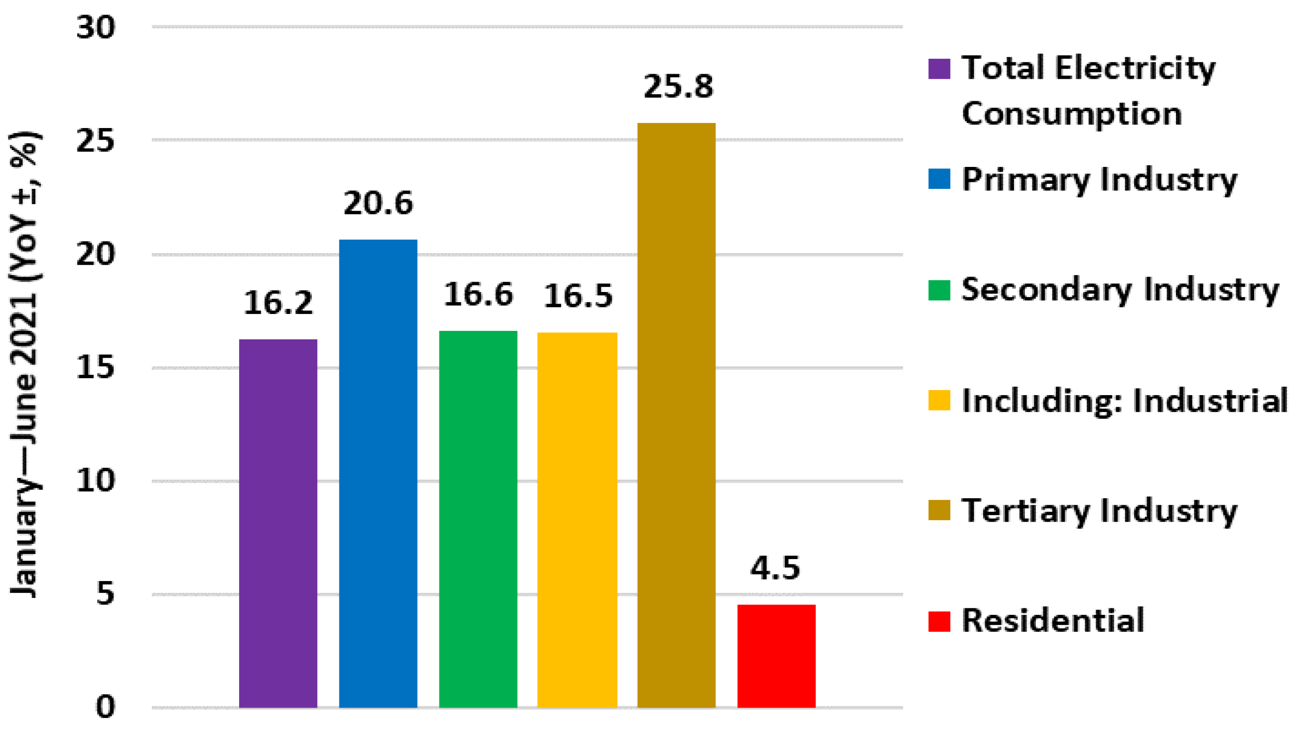 Ijerph 19 04608 g016