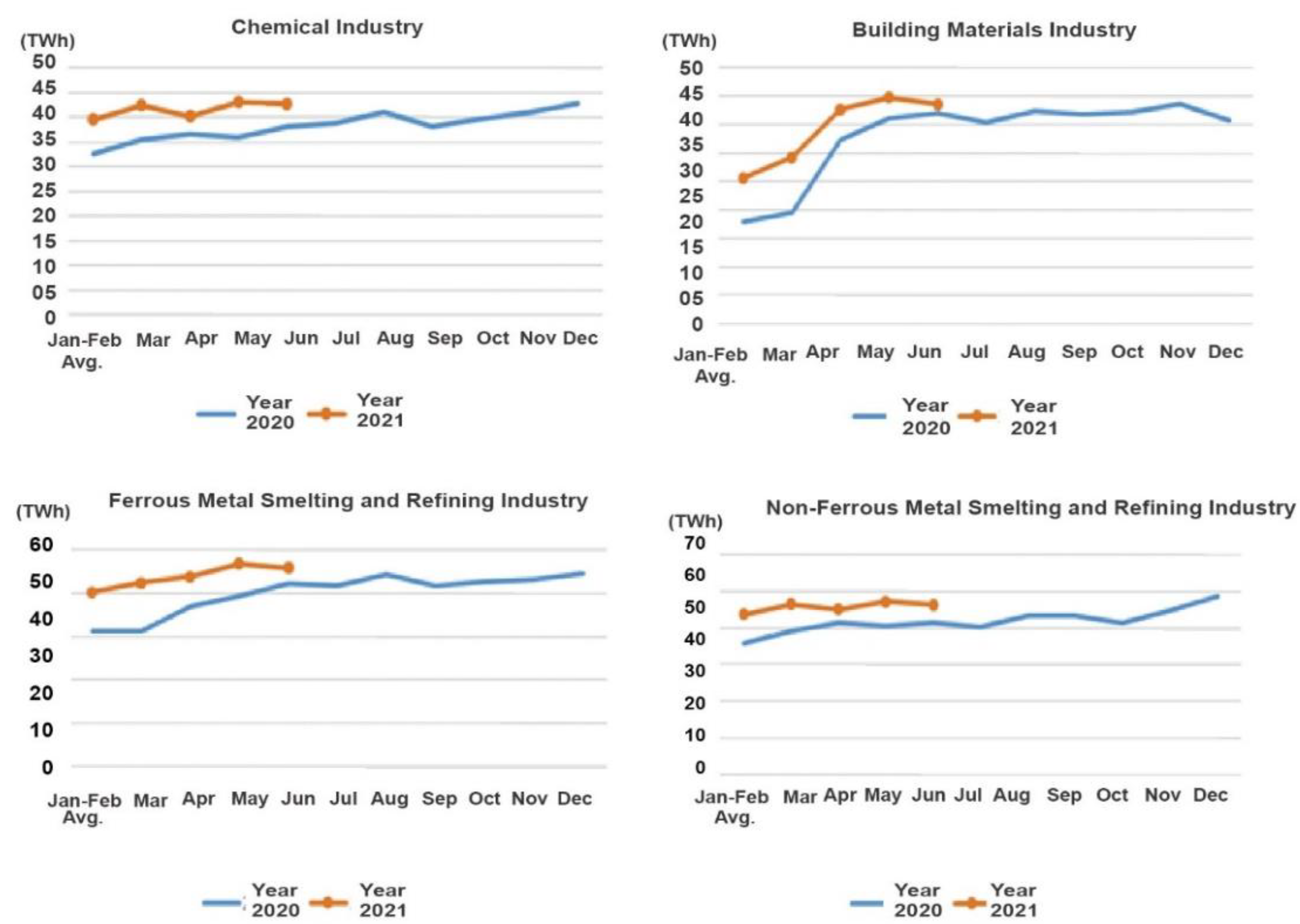 Ijerph 19 04608 g019