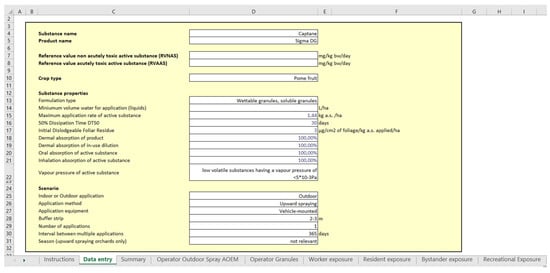 Ijerph 19 04611 g0a2 550