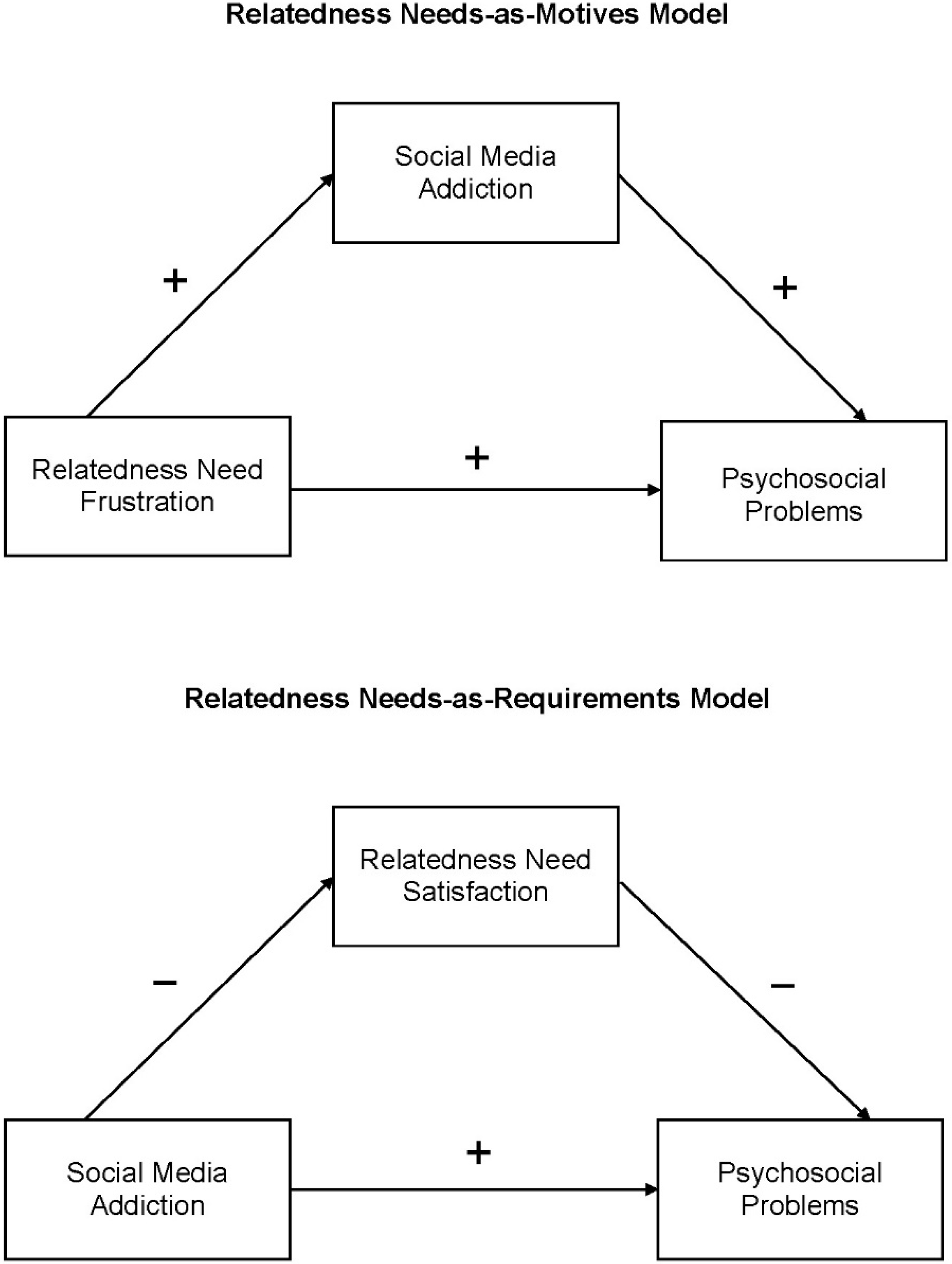 Ijerph 19 04621 g001