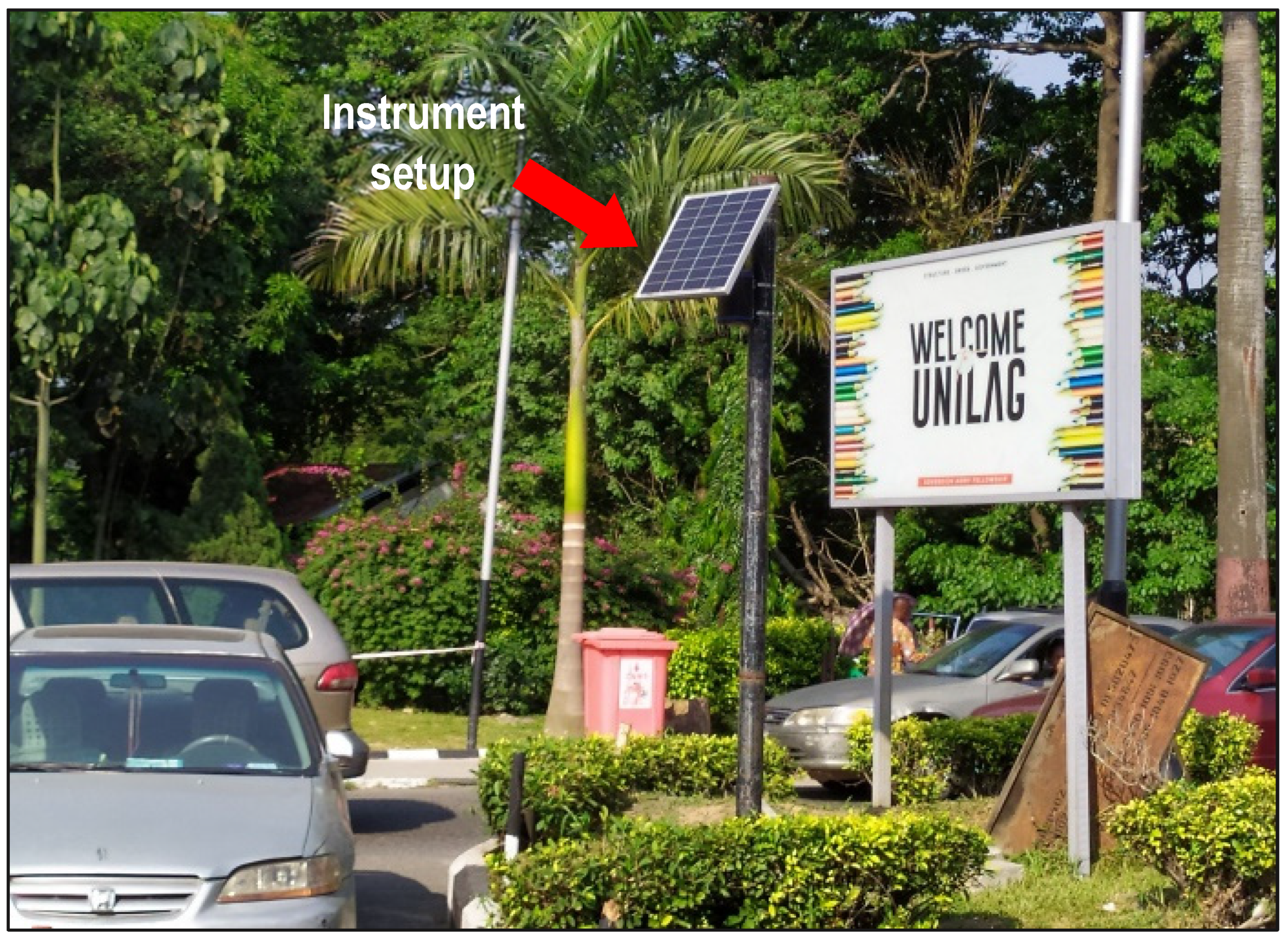 Ijerph 19 04636 g003