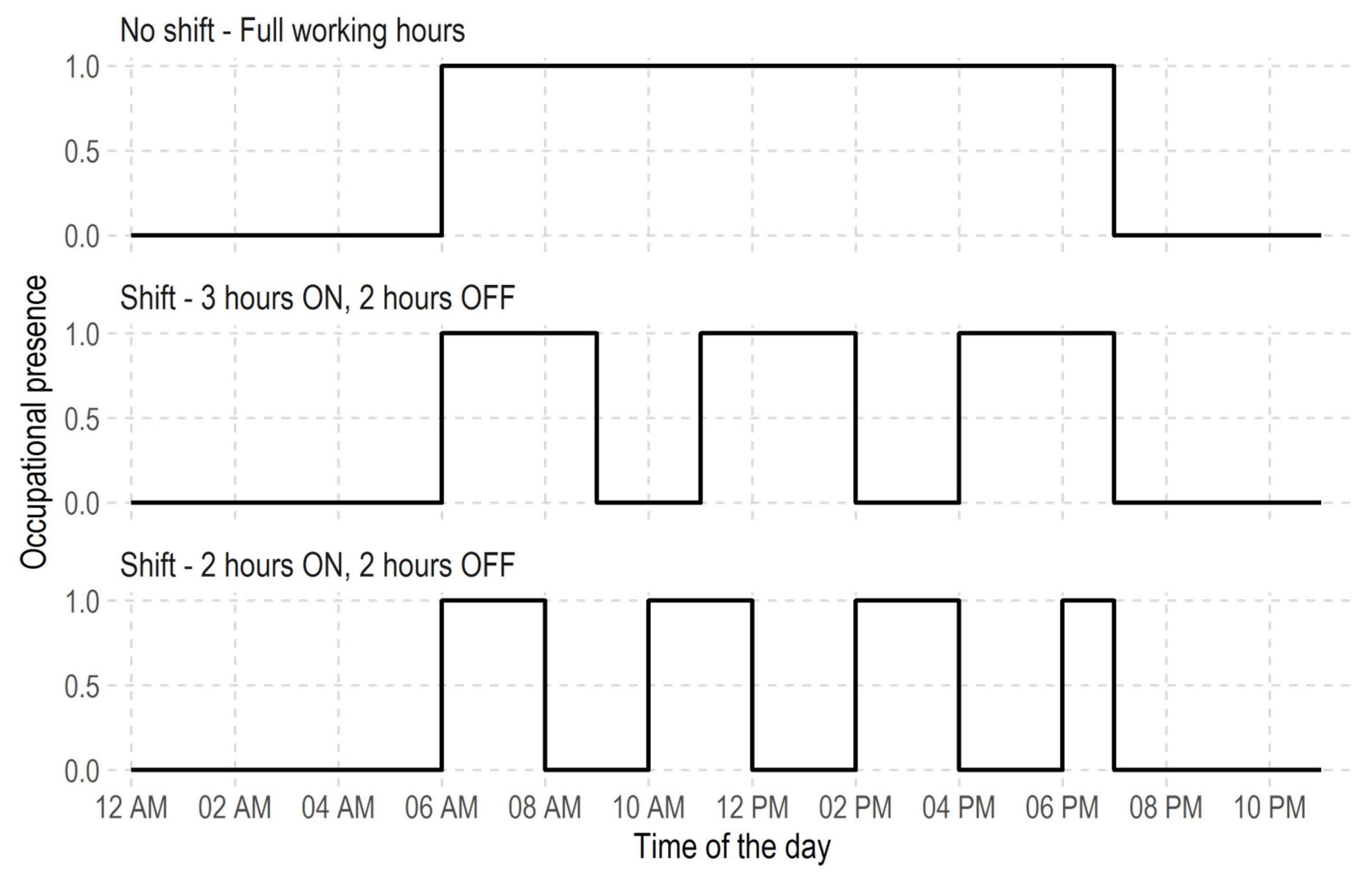 Ijerph 19 04636 g004