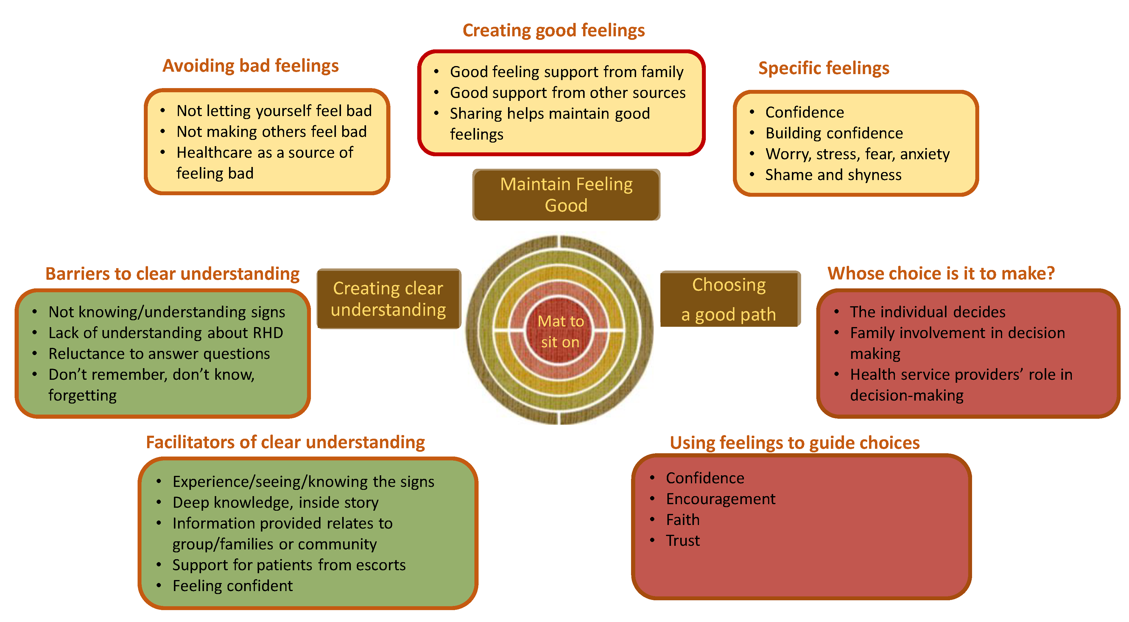 Ijerph 19 04650 g001