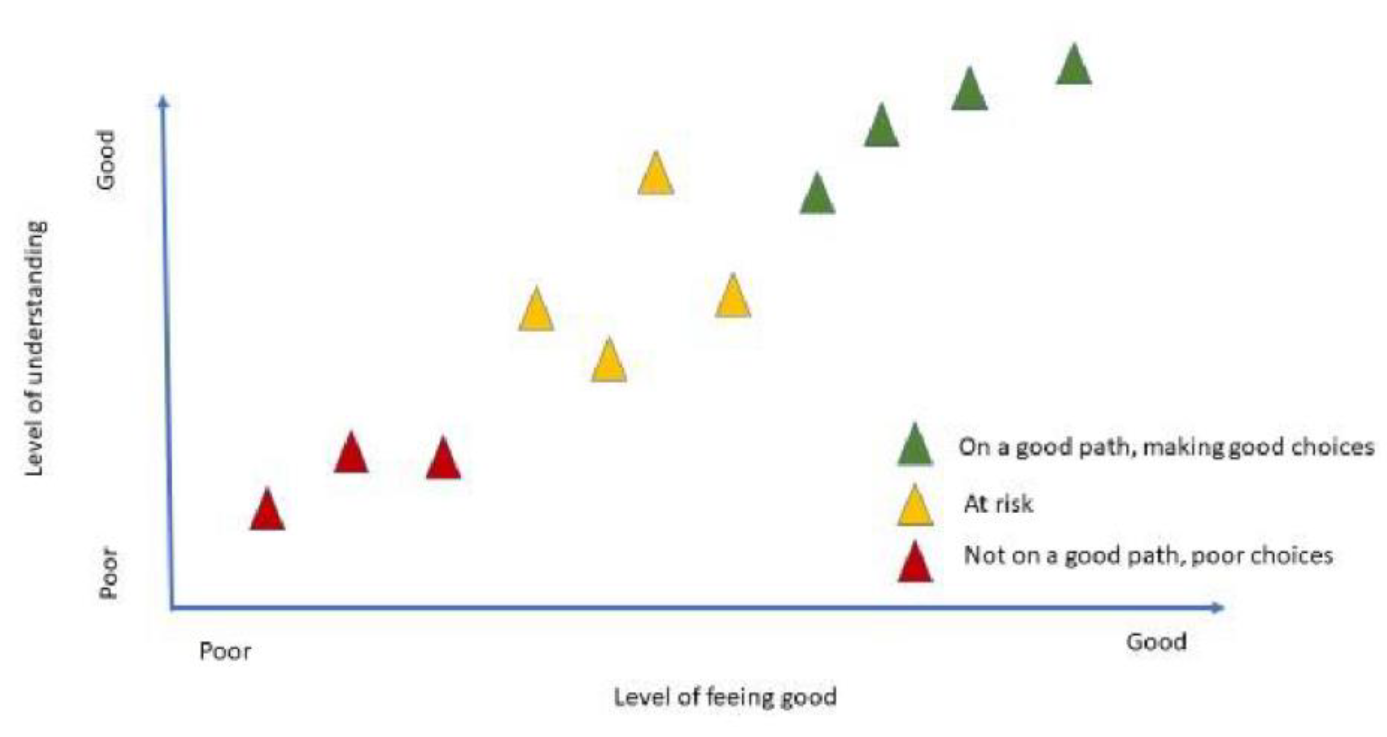 Ijerph 19 04650 g002