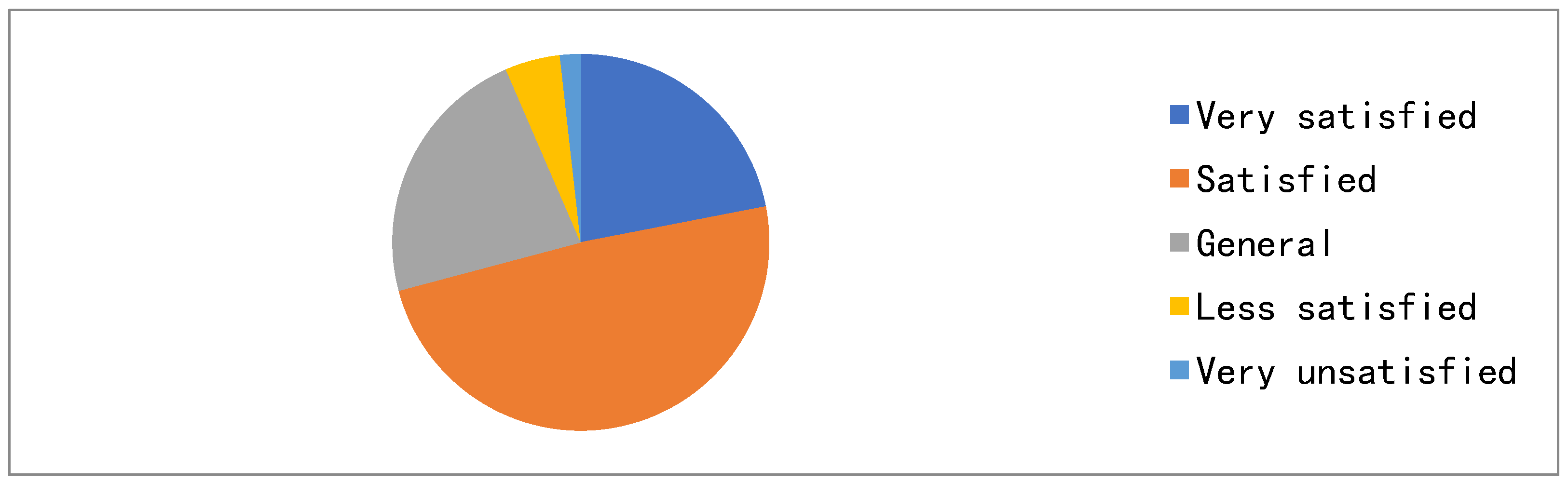 Ijerph 19 04658 g001