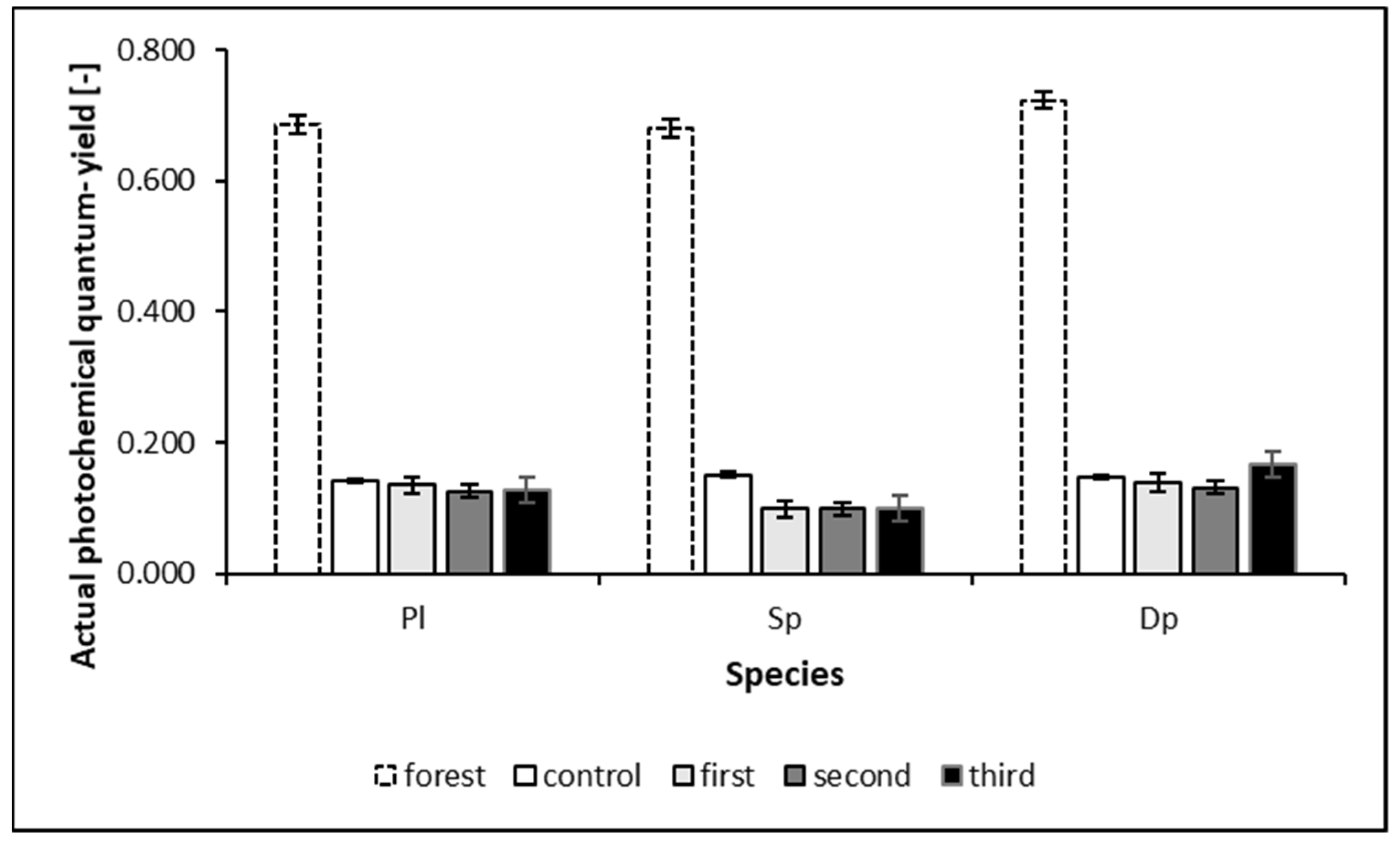Ijerph 19 04706 g004