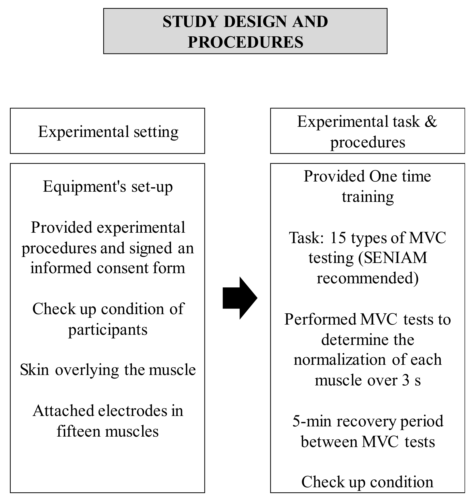 Ijerph 19 04708 g002 Ijerph 19 04708 g002