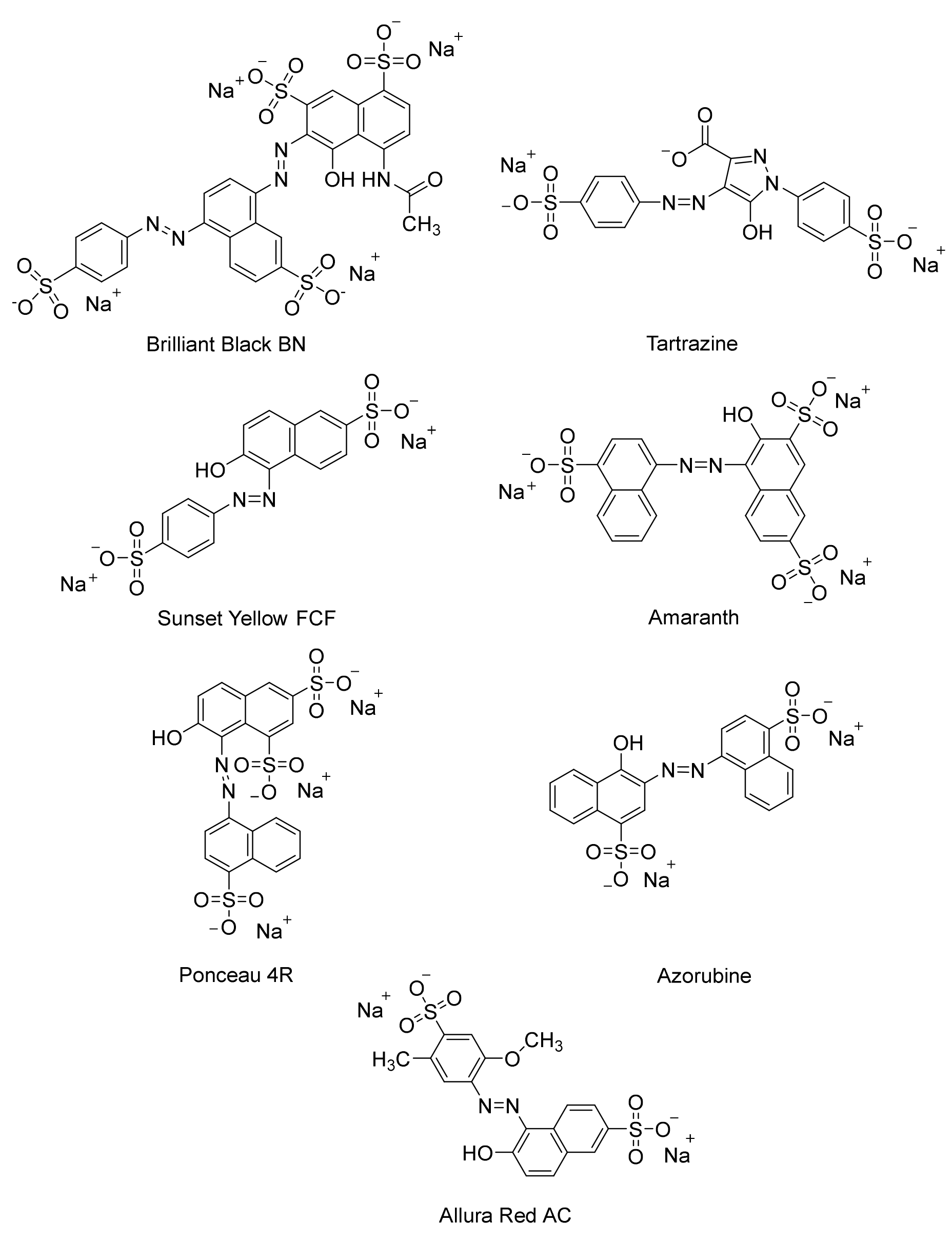 Ijerph 19 04740 g001