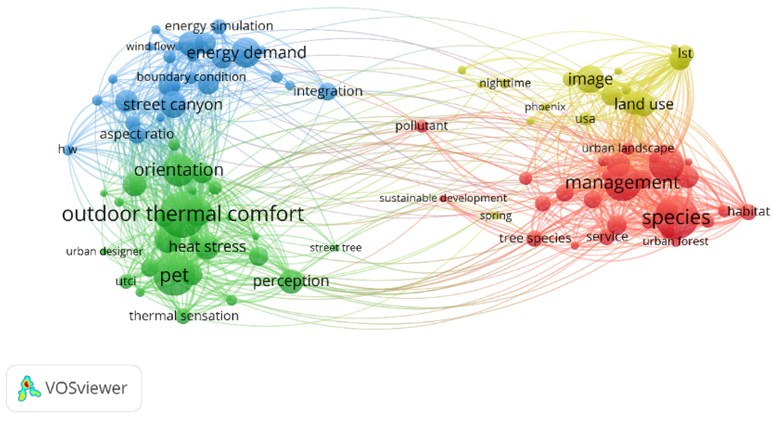 Ijerph 19 04741 g005