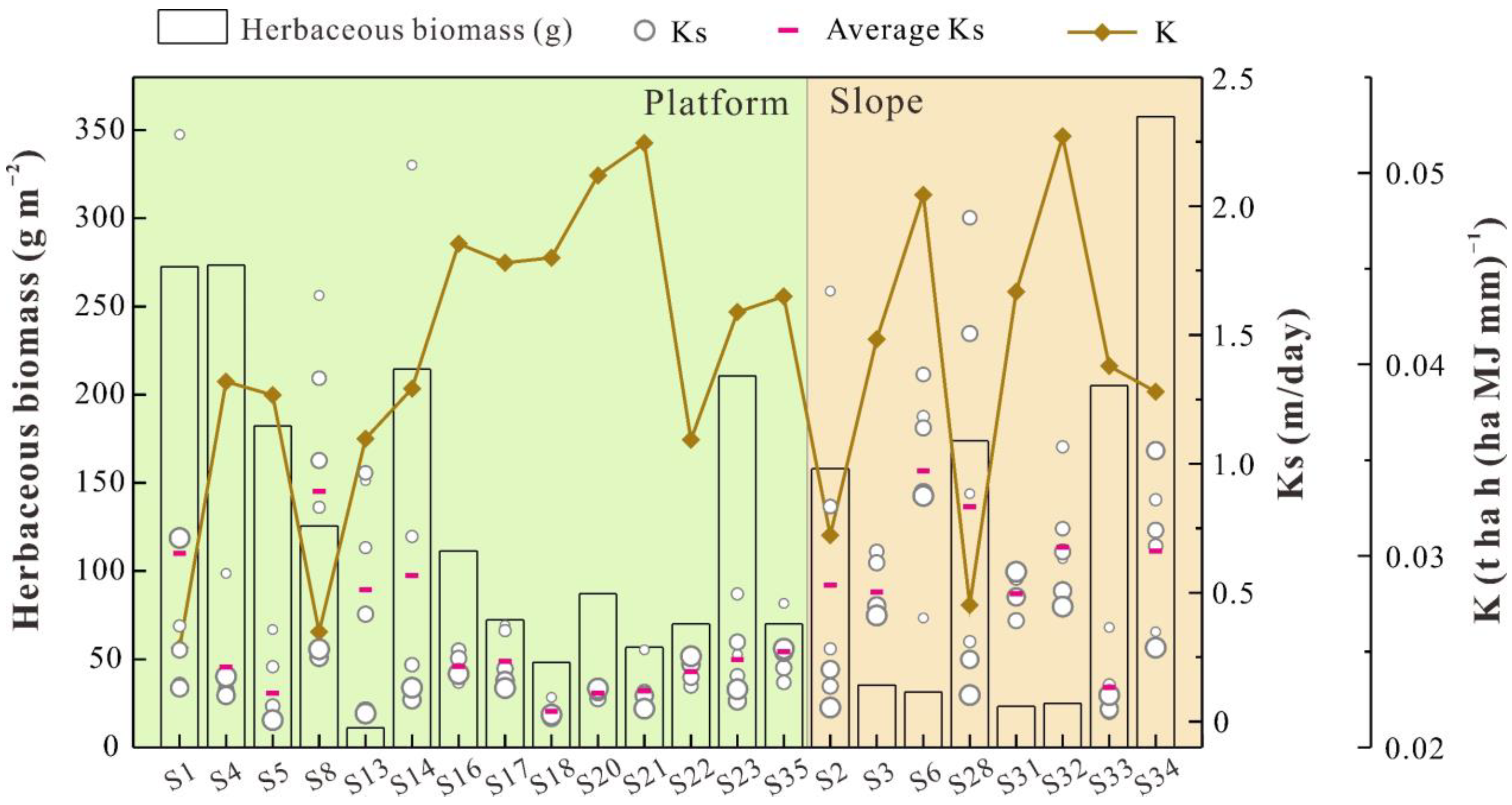Ijerph 19 04762 g002