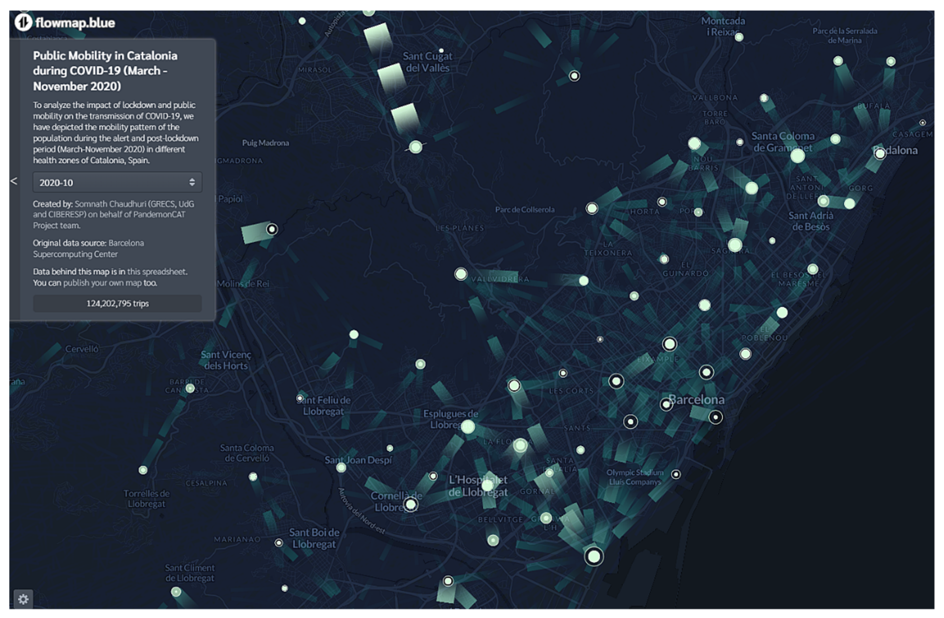 Ijerph 19 04783 g011