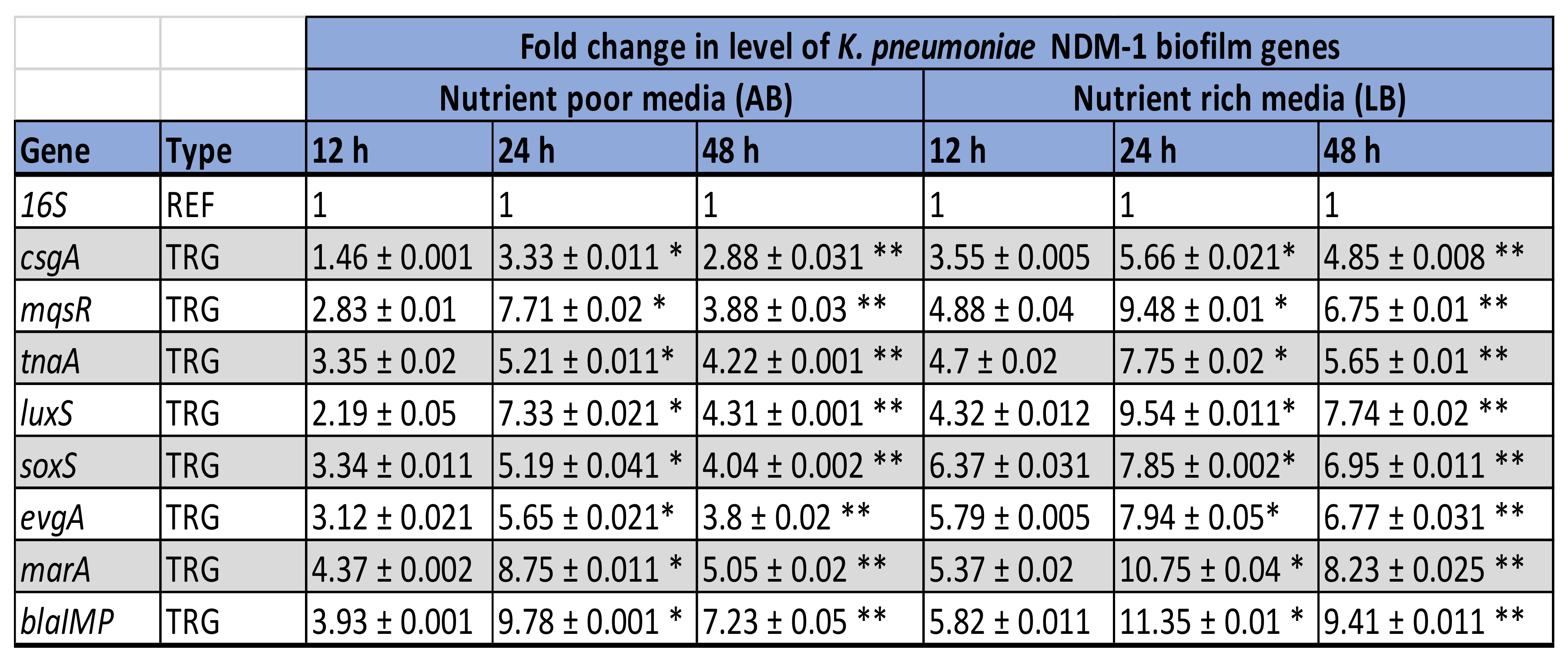 Ijerph 19 04788 g014