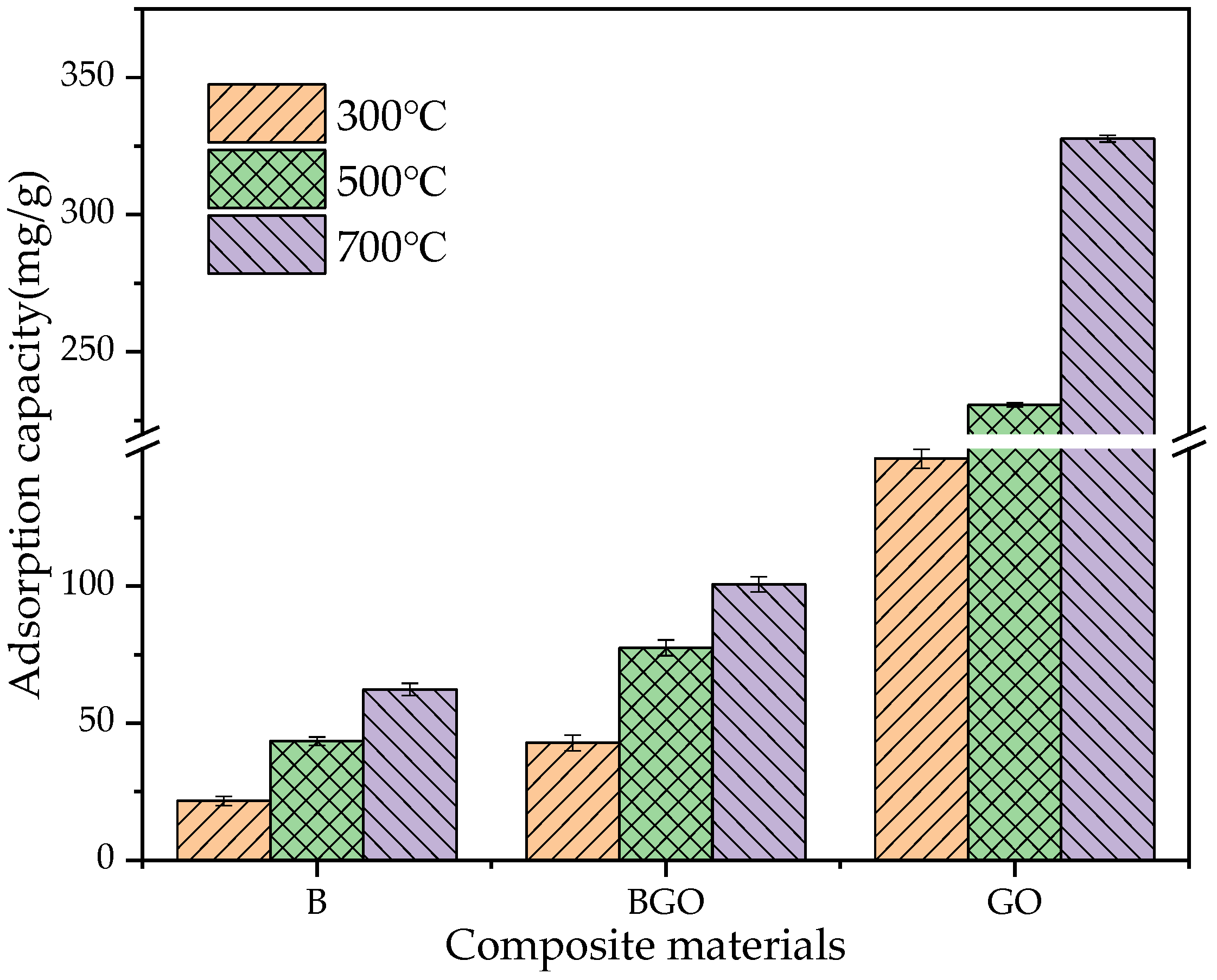 Ijerph 19 04790 g003