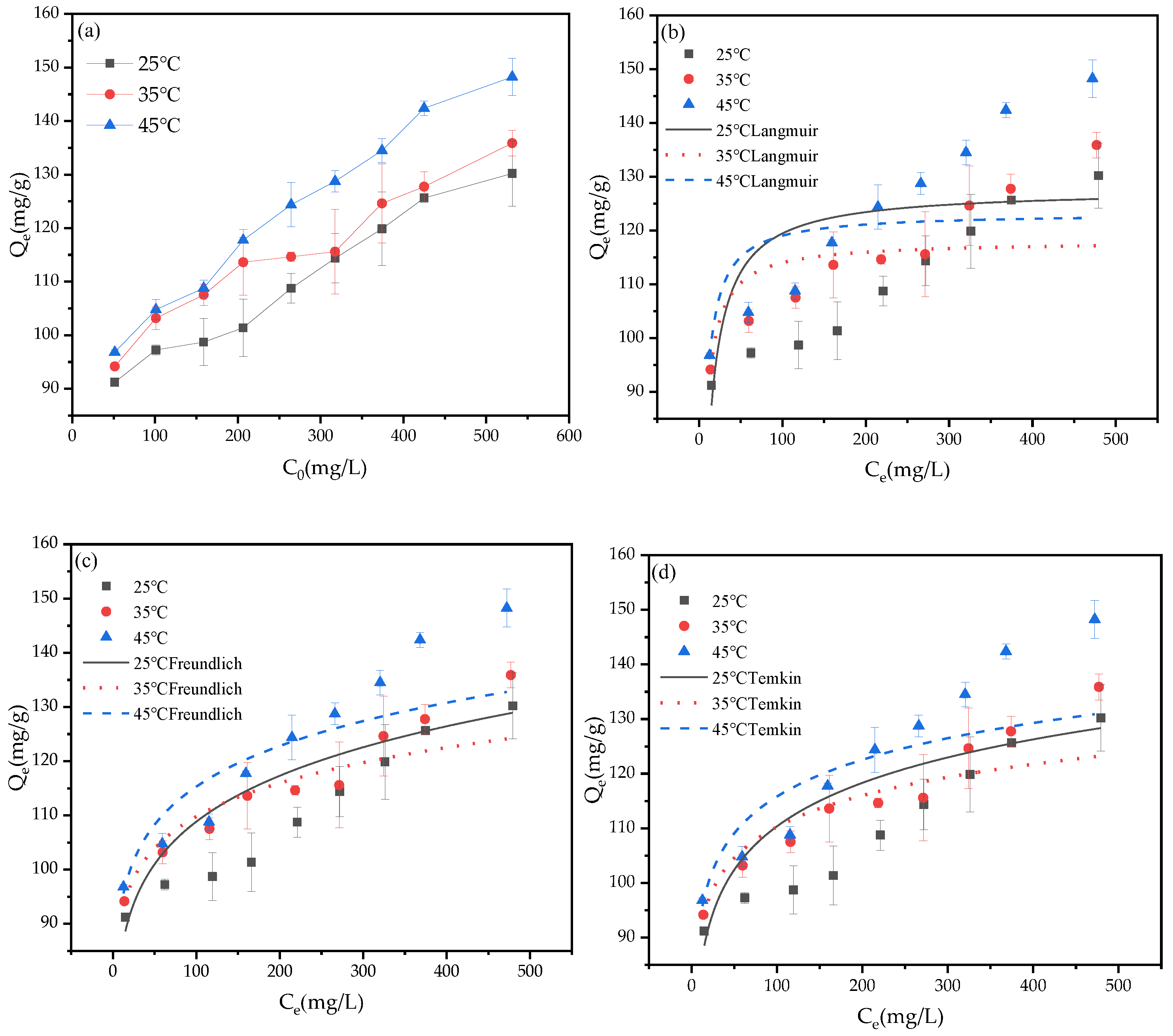 Ijerph 19 04790 g006