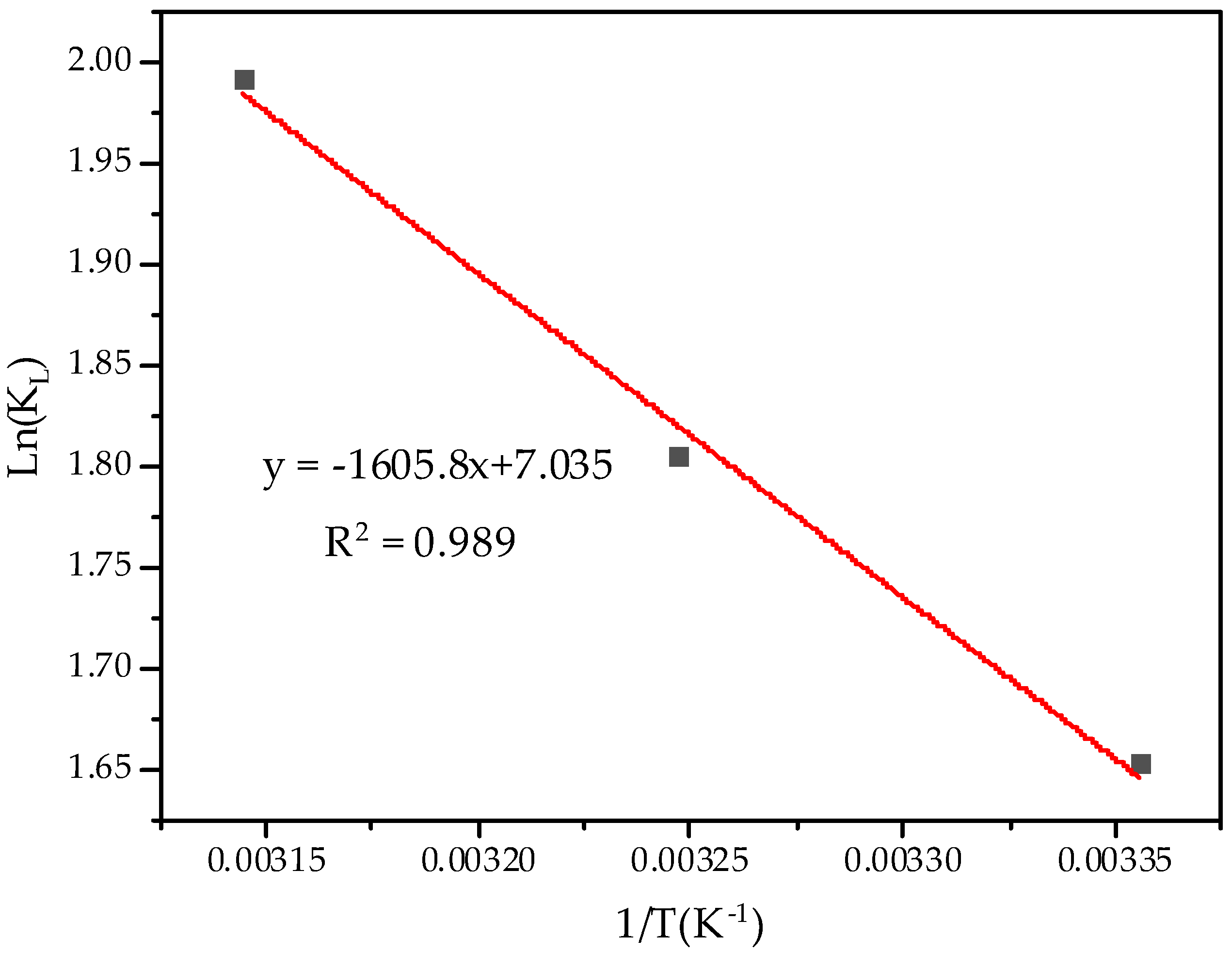 Ijerph 19 04790 g007