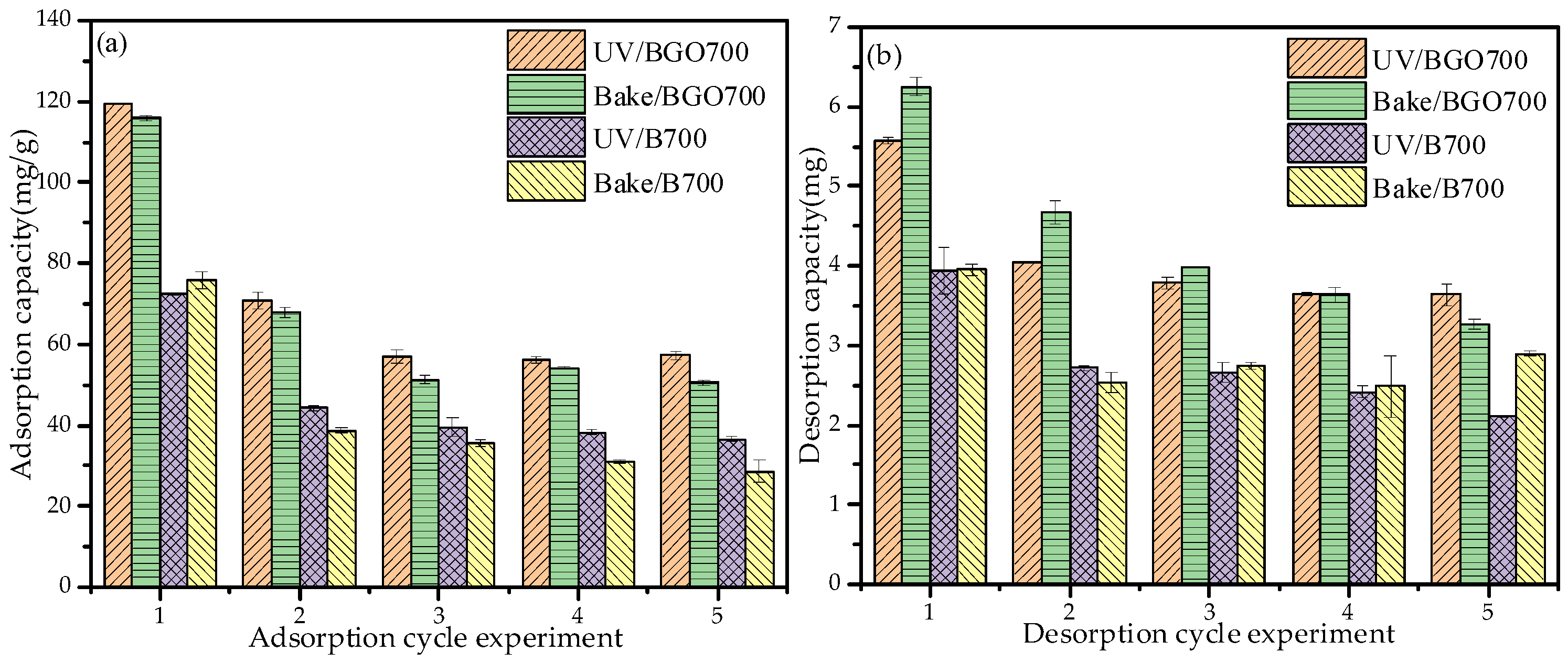 Ijerph 19 04790 g009