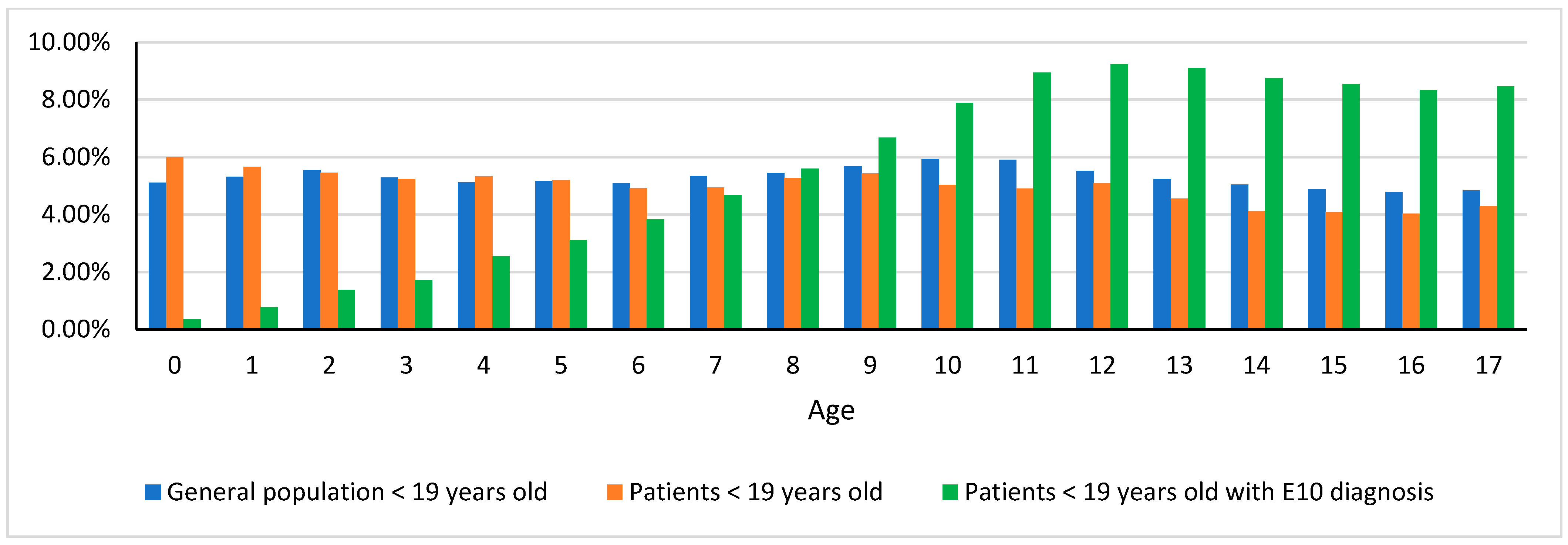 Ijerph 19 04798 g001