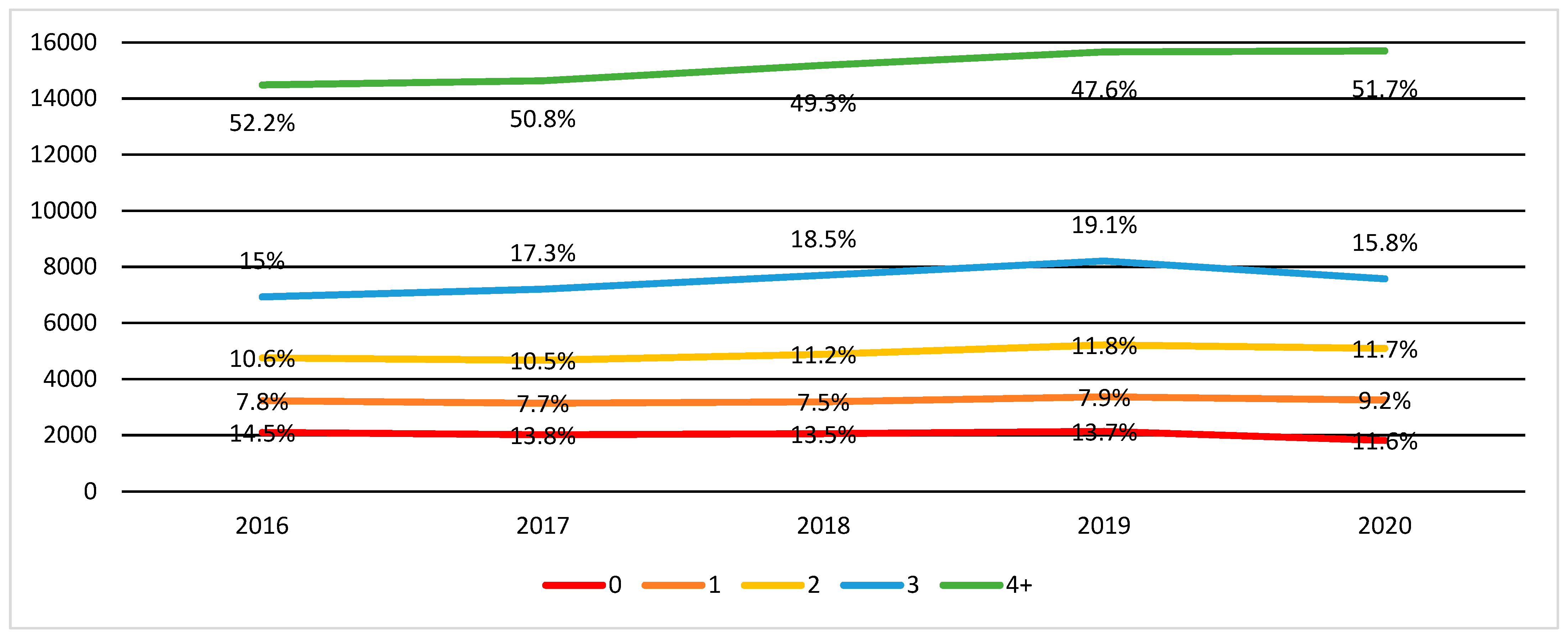 Ijerph 19 04798 g002