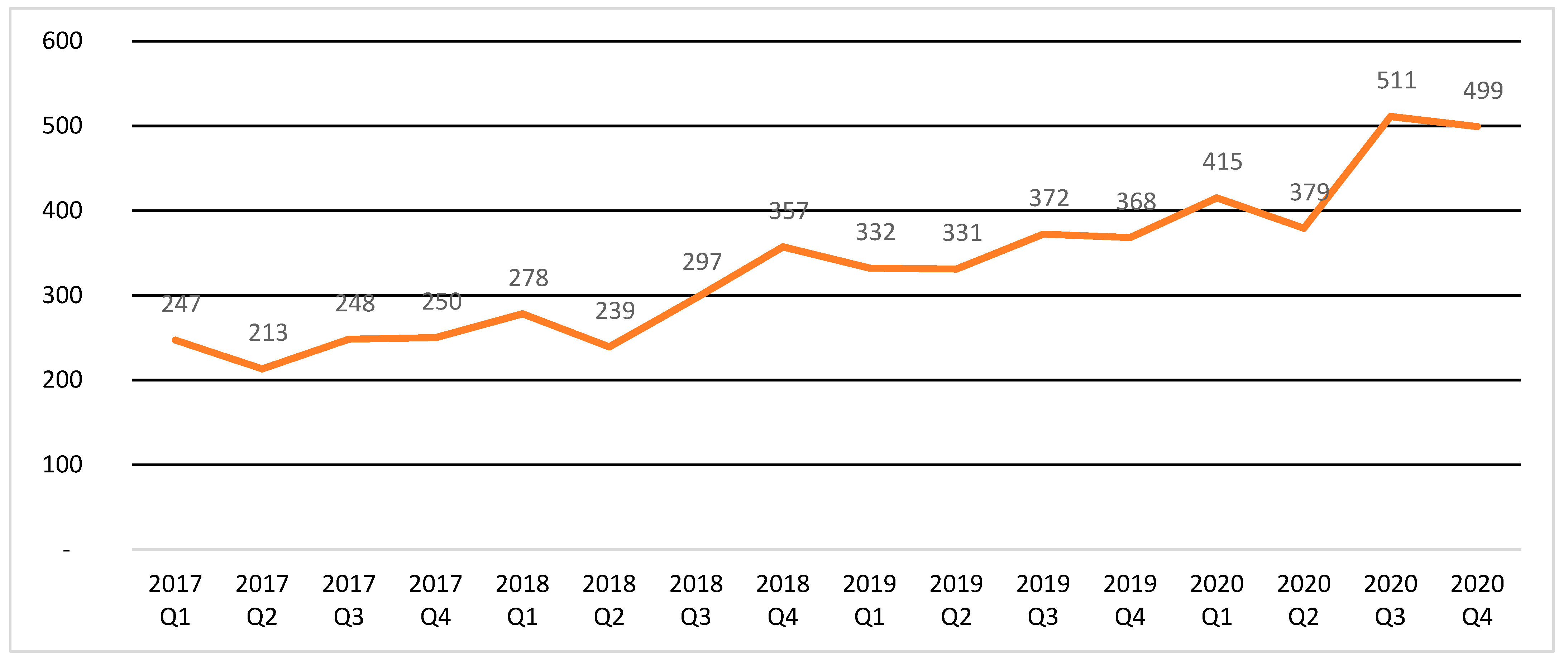 Ijerph 19 04798 g004