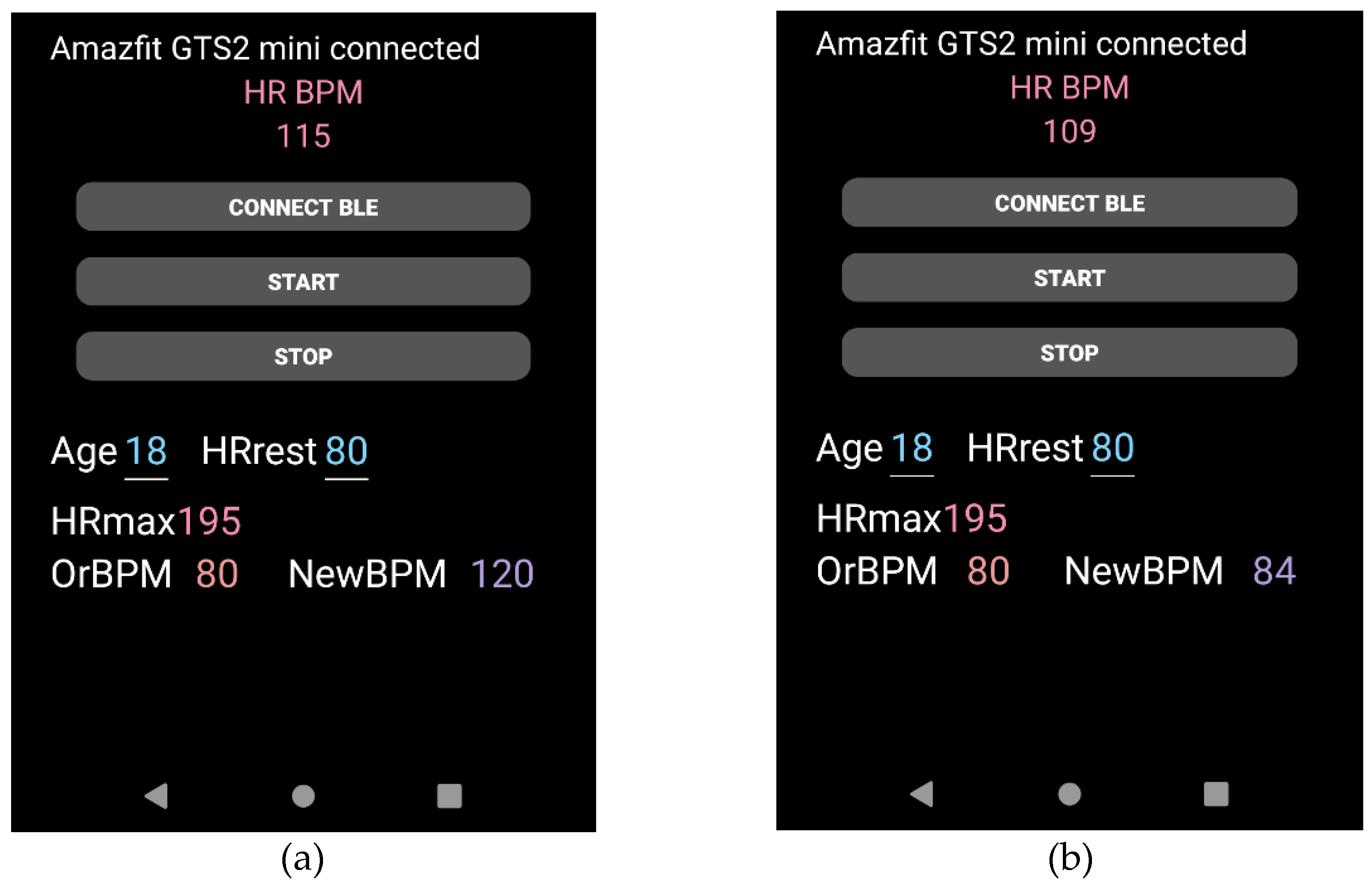 Ijerph 19 04810 g004